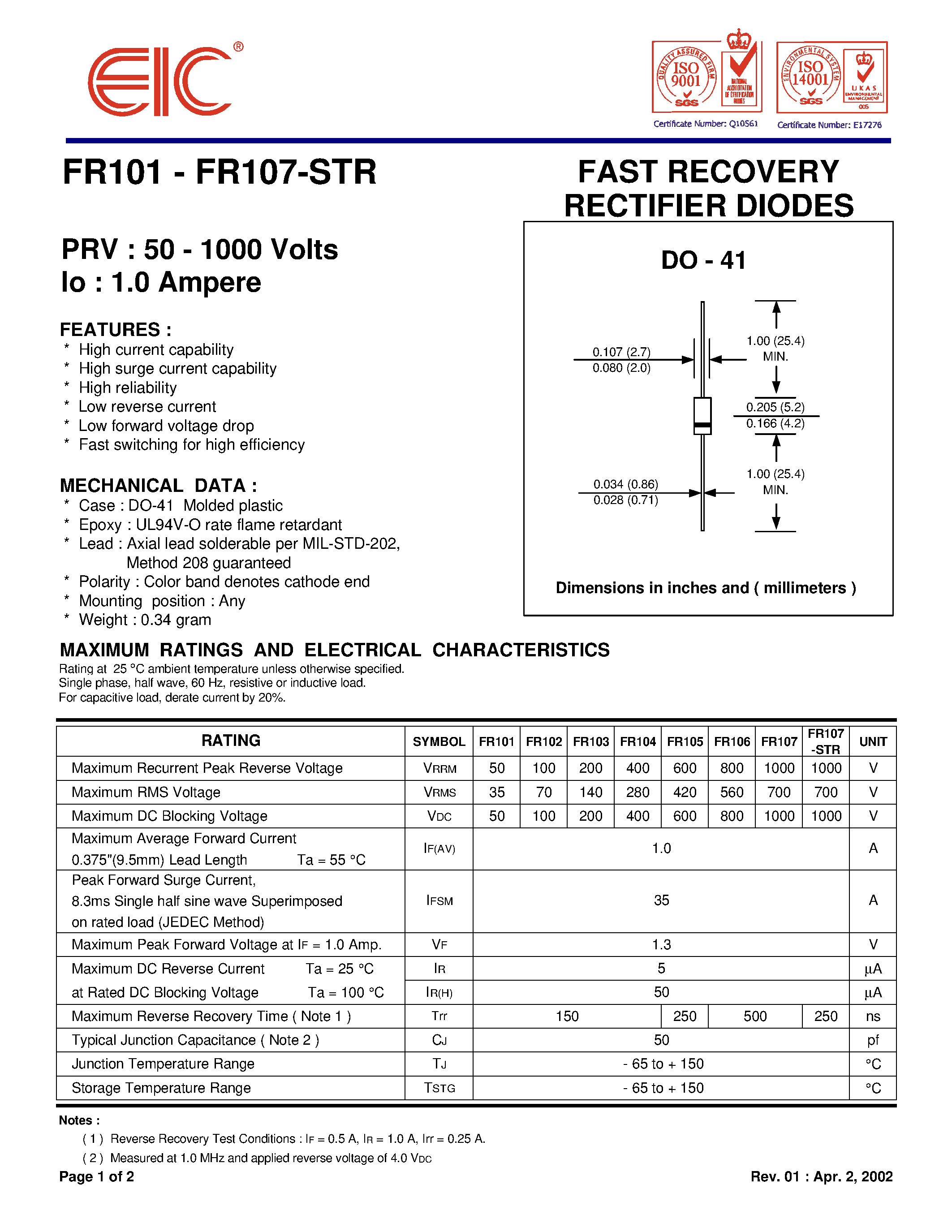 Даташит FR101 - FAST RECOVERY RECTIFIER DIODES страница 1