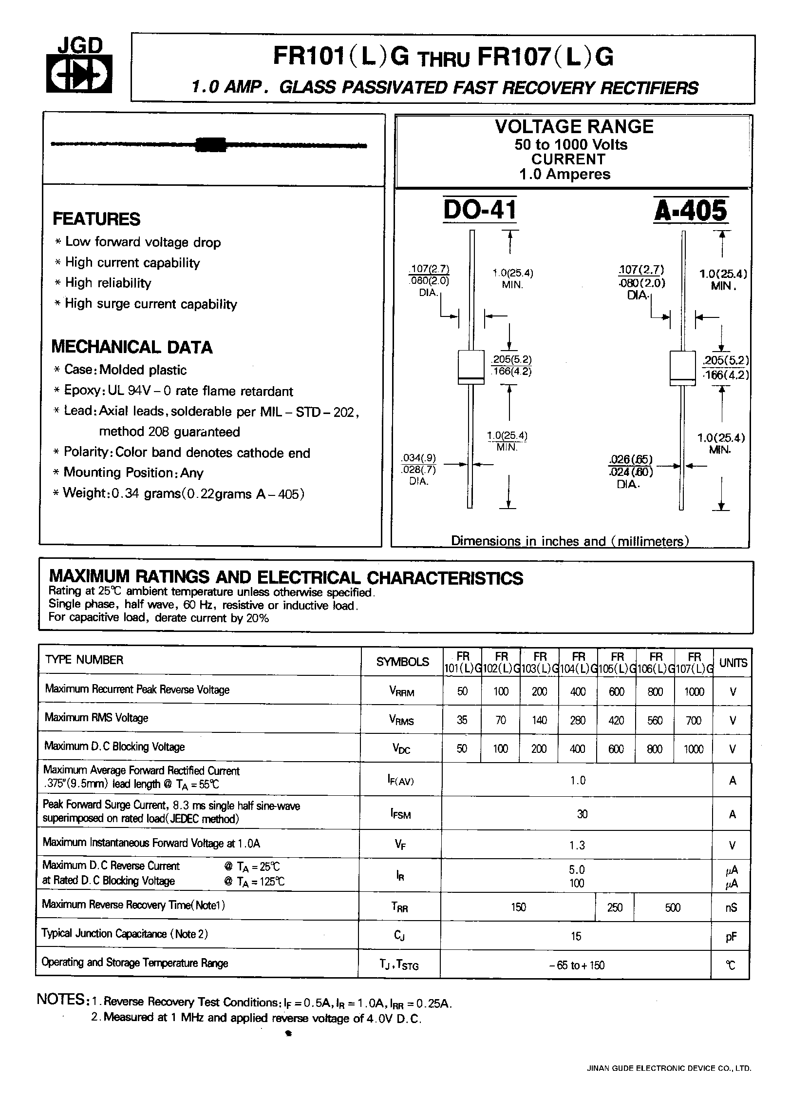 Даташит FR101G - 1.0Amp Glass Passivated Fast Recovery Rectifiers страница 1