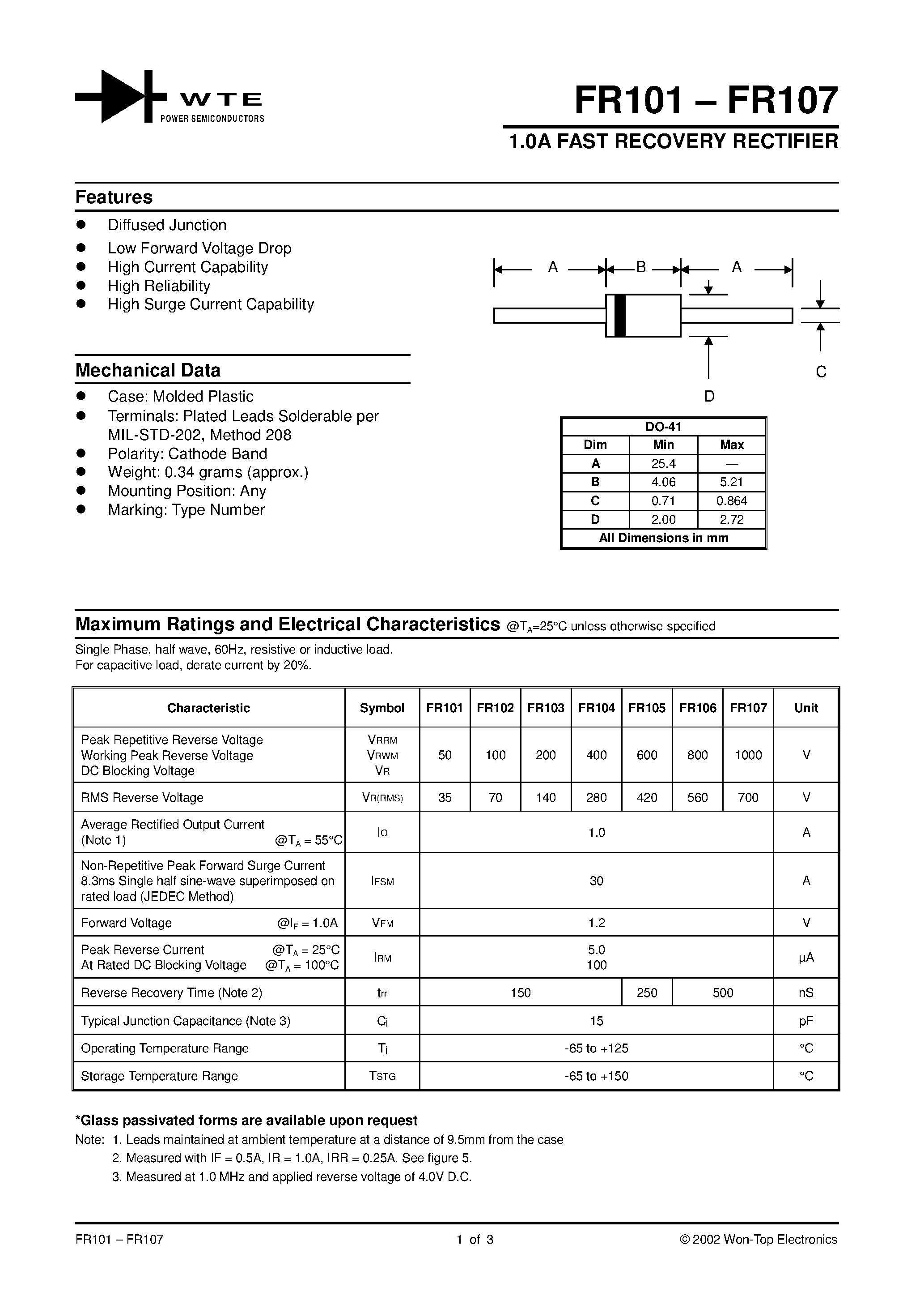 Даташит на микросхему FR102 страница 1 Даташит FR102 - 1.0A FAST RECOVERY RECTIFIER страница 1
