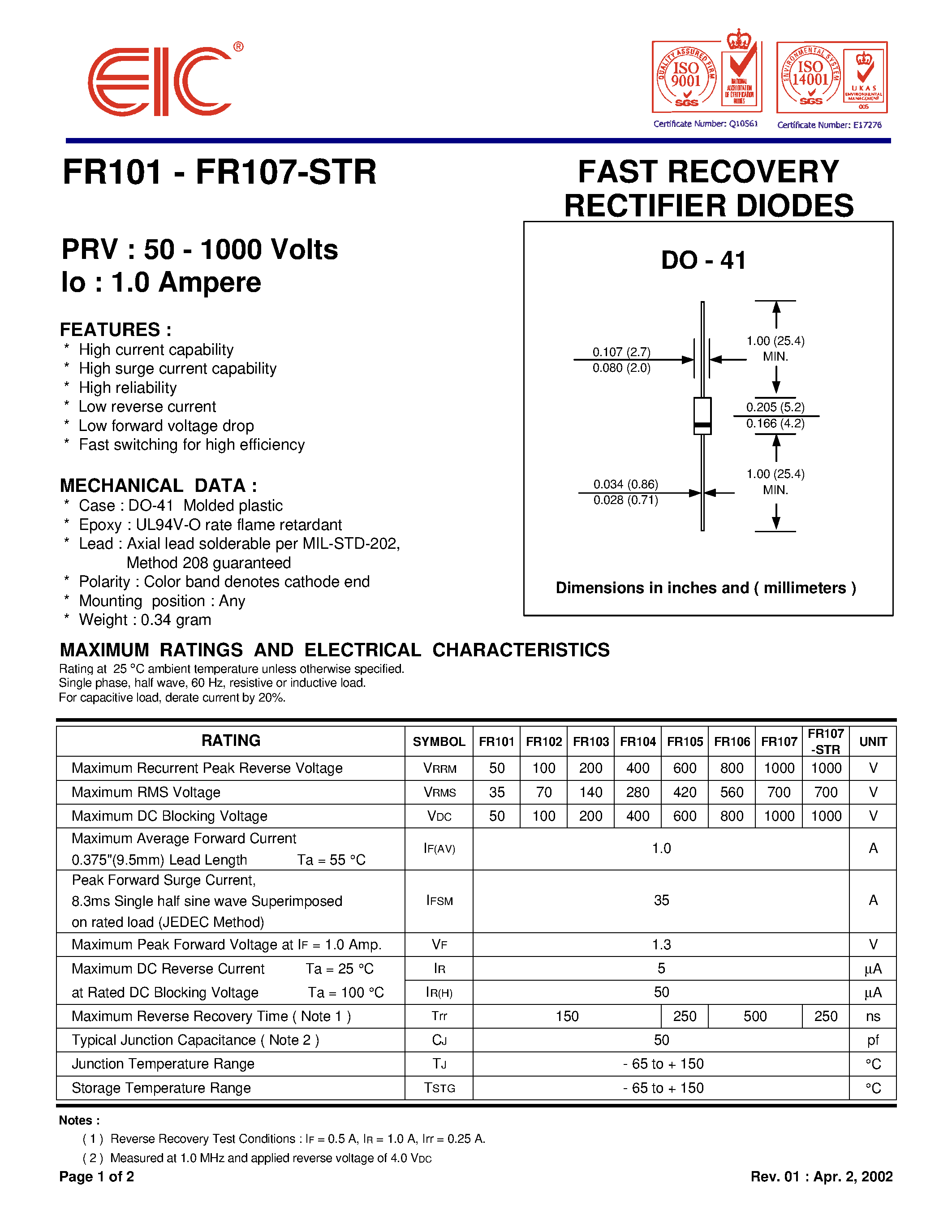 Datasheet FR102 page 1 Datasheet FR102 - FAST RECOVERY RECTIFIER DIODES page 1