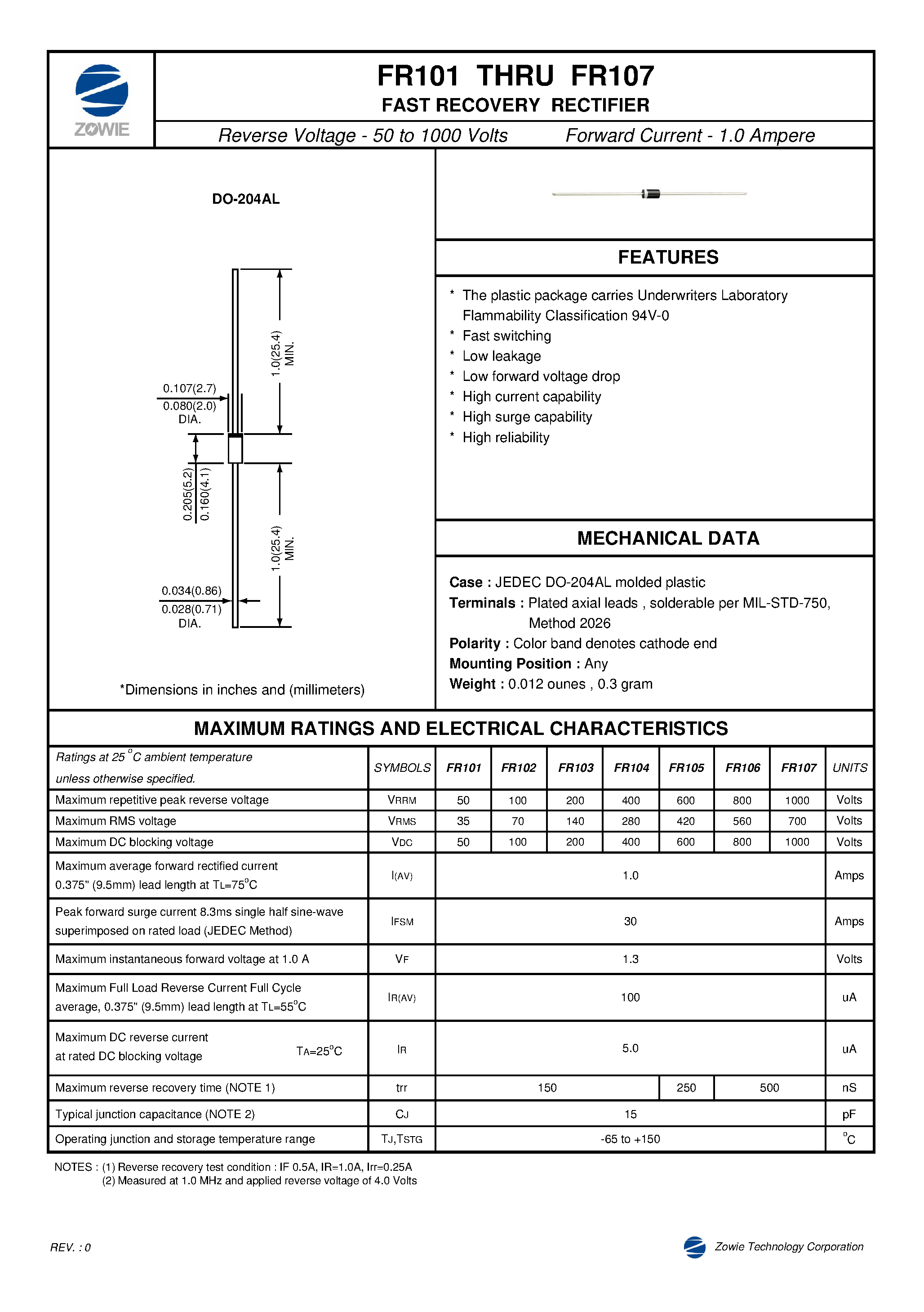 Datasheet FR102 page 1 Datasheet FR102 - FAST RECOVERY RECTIFIER page 1