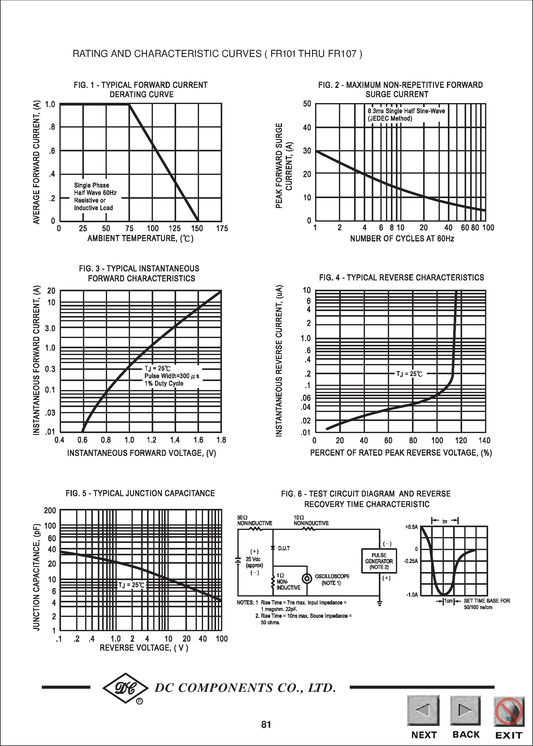 Datasheet FR103 page 2 Datasheet FR103 - TECHNICAL SPECIFICATIONS OF FAST RECOVERY RECTIFIER page 2