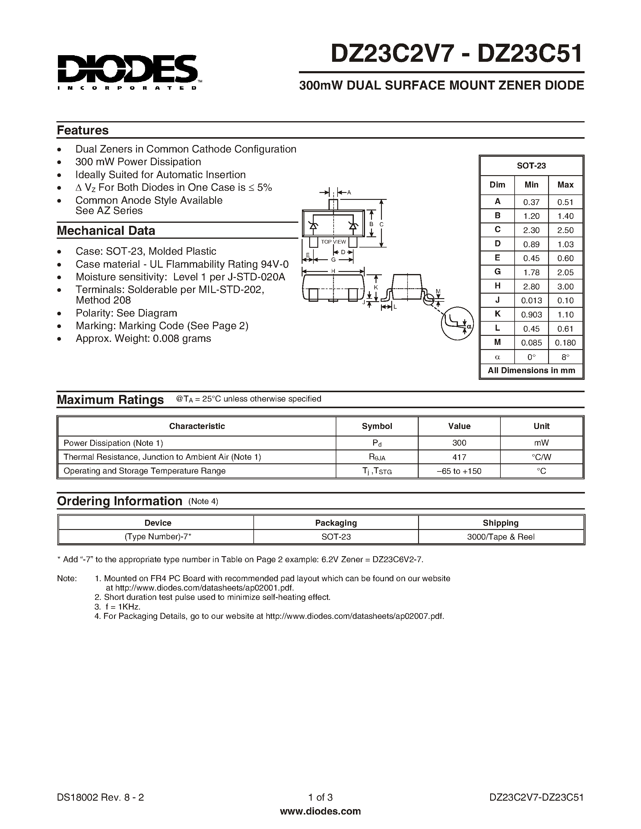 Datasheet DZ23C16 - 300mW DUAL SURFACE MOUNT ZENER DIODE page 1