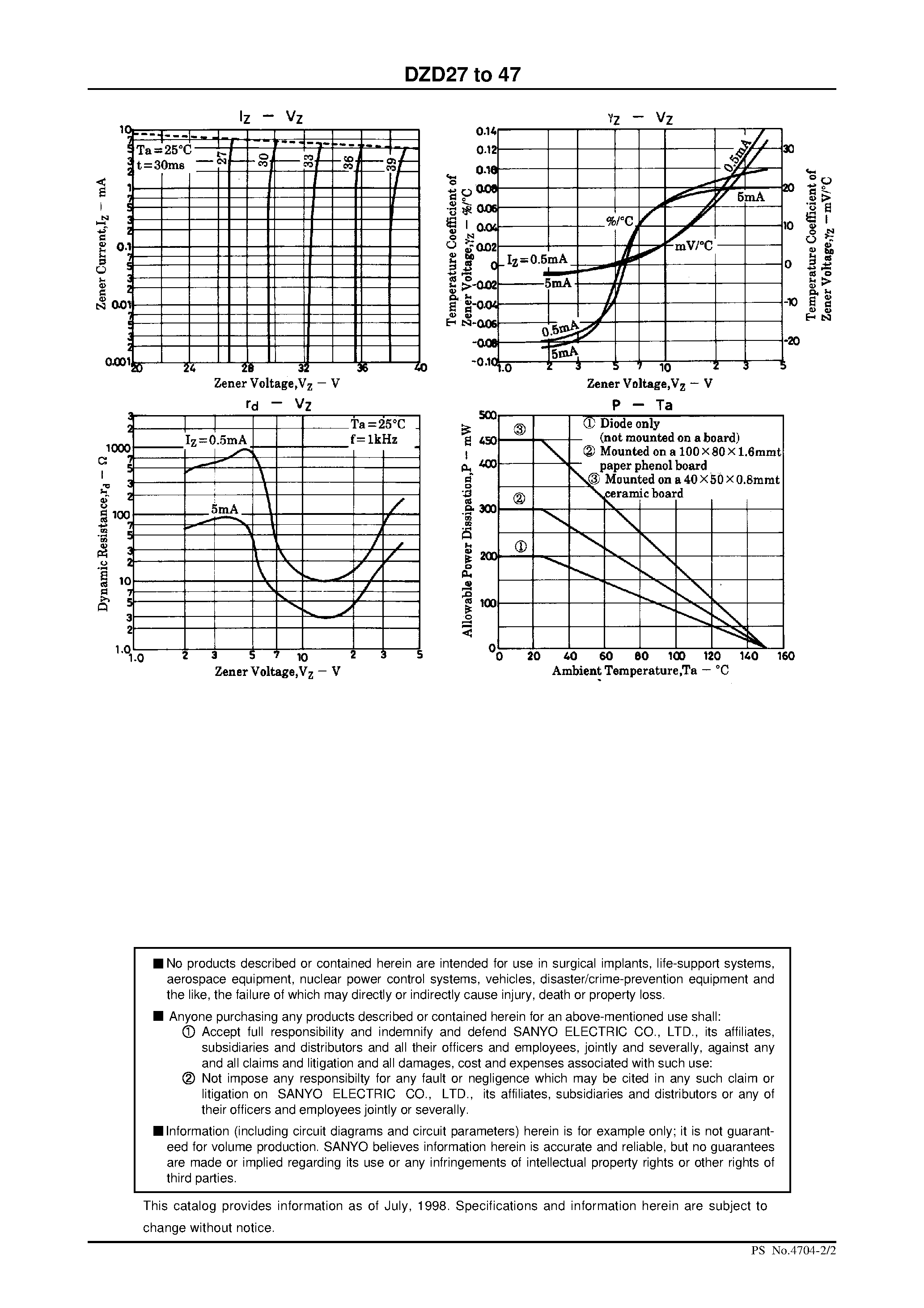Datasheet DZD27 page 2 Datasheet DZD27 - 0.2W Zener Diodes page 2