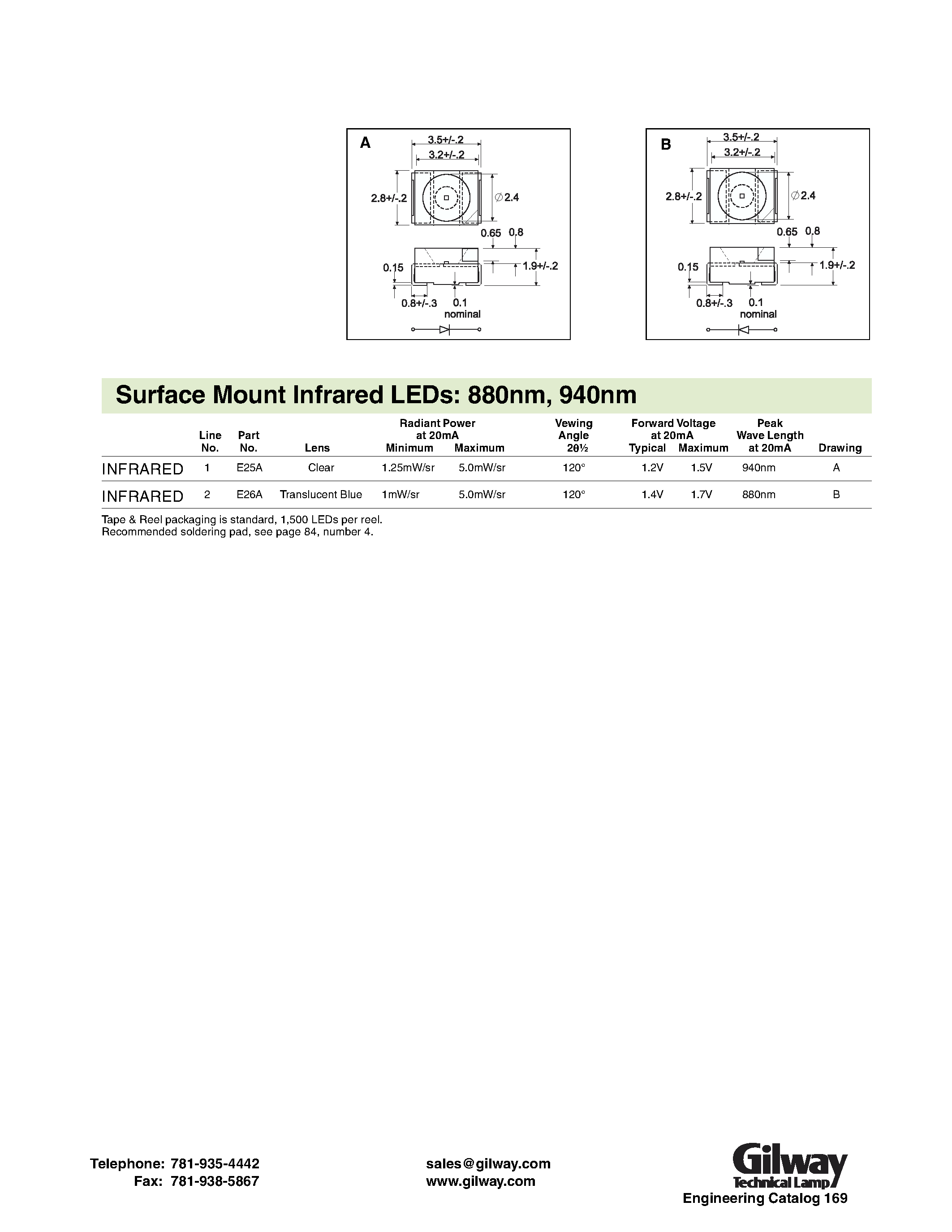 Datasheet E151-12V - T-1 and T-1 3/4/ Infrared LEDs page 2