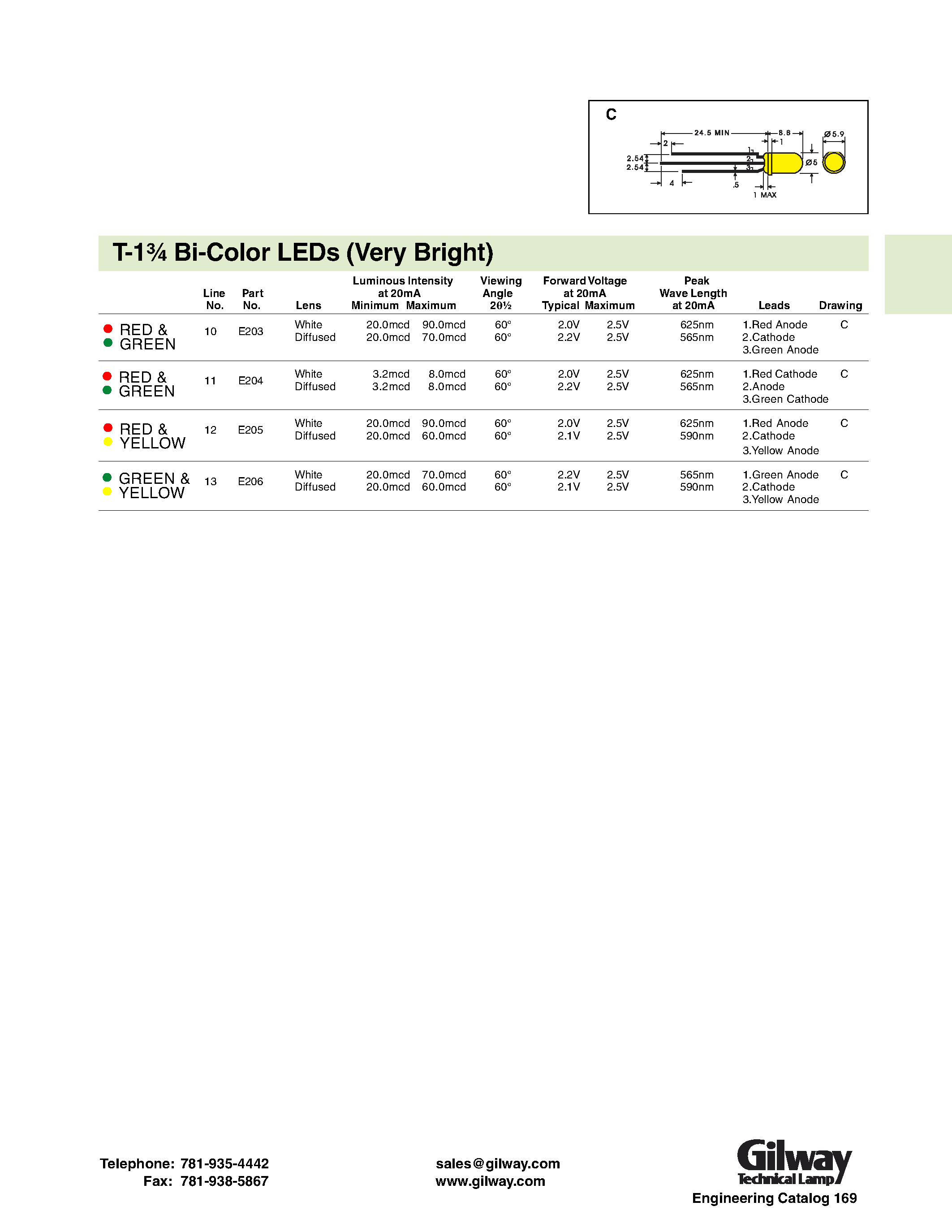 Datasheet E206 - T-1 3/4 Bi-Color LEDs (Very Bright) page 1
