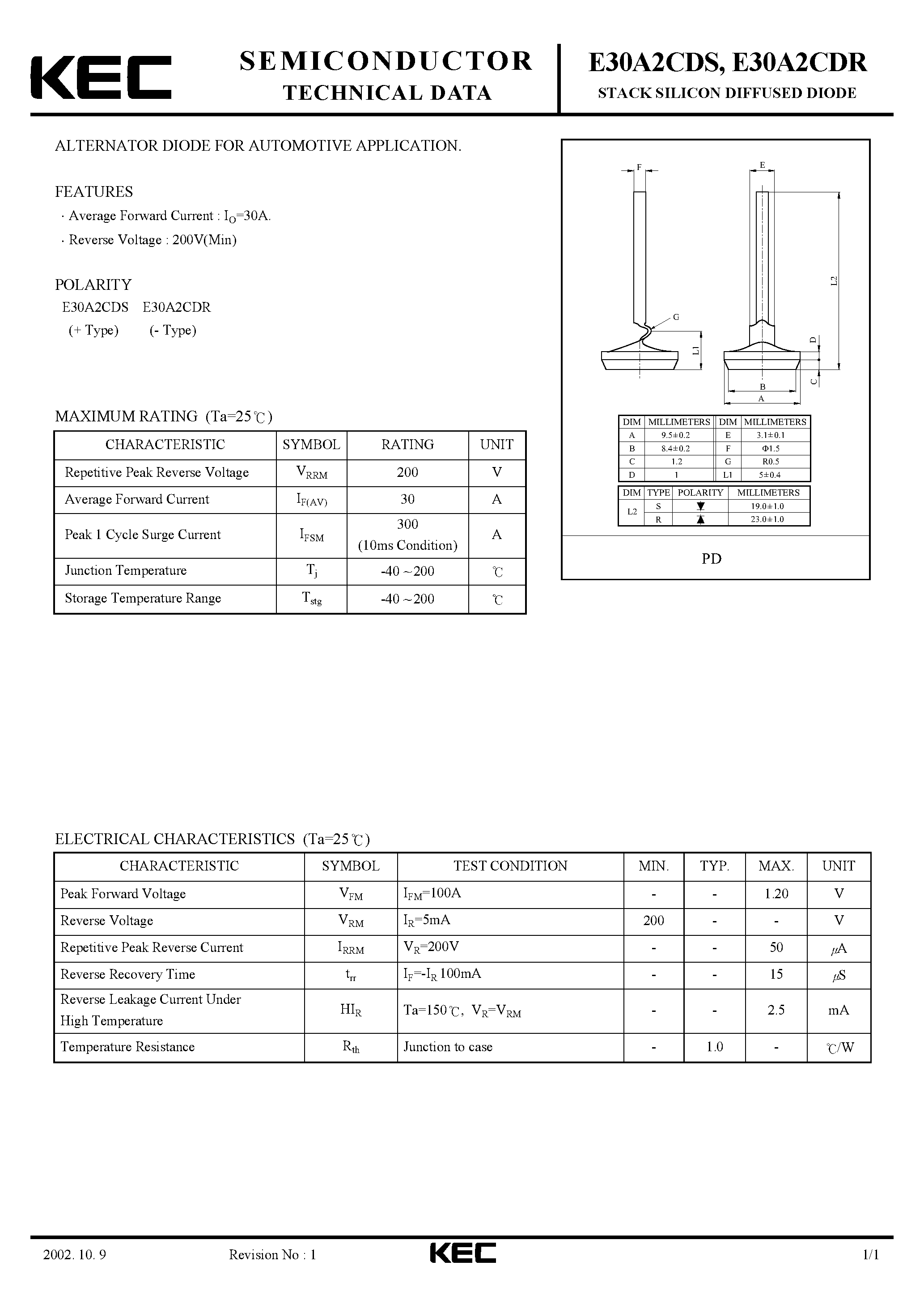 Datasheet E30A2CDS - STACK SILICON DIFFUSED DIODE (ALTERNATOR DIODE FOR AUTOMOTIVE) page 1