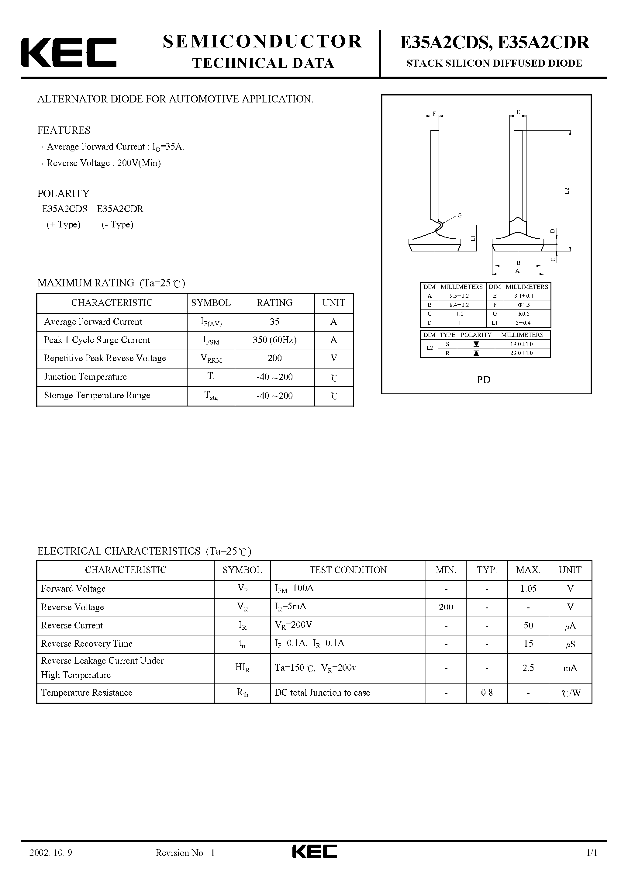 Datasheet E35A2CDR - STACK SILICON DIFFUSED DIODE (ALTERNATOR DIODE FOR AUTOMOTIVE) page 1