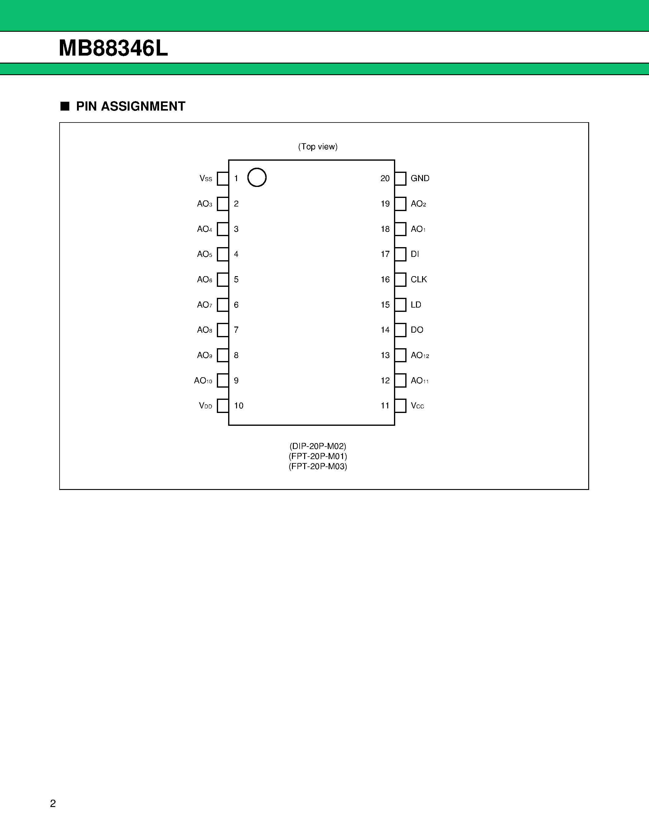 Даташит на микросхему E413511 страница 2 Даташит E413511 - D/A Converter for Digital Tuning страница 2
