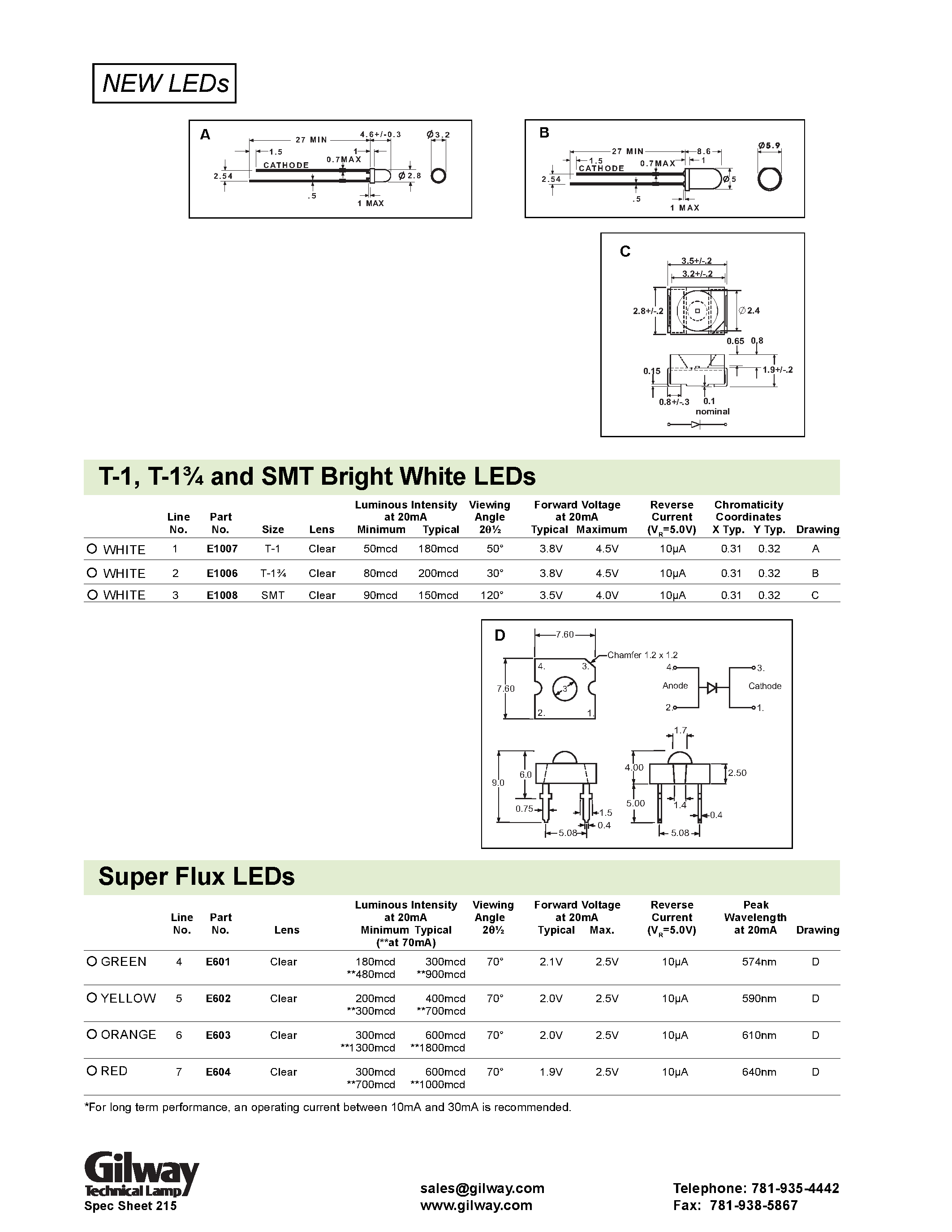 Datasheet E904 - T-1 and T-1 3/4 Ultra Bright Blue LEDs page 2