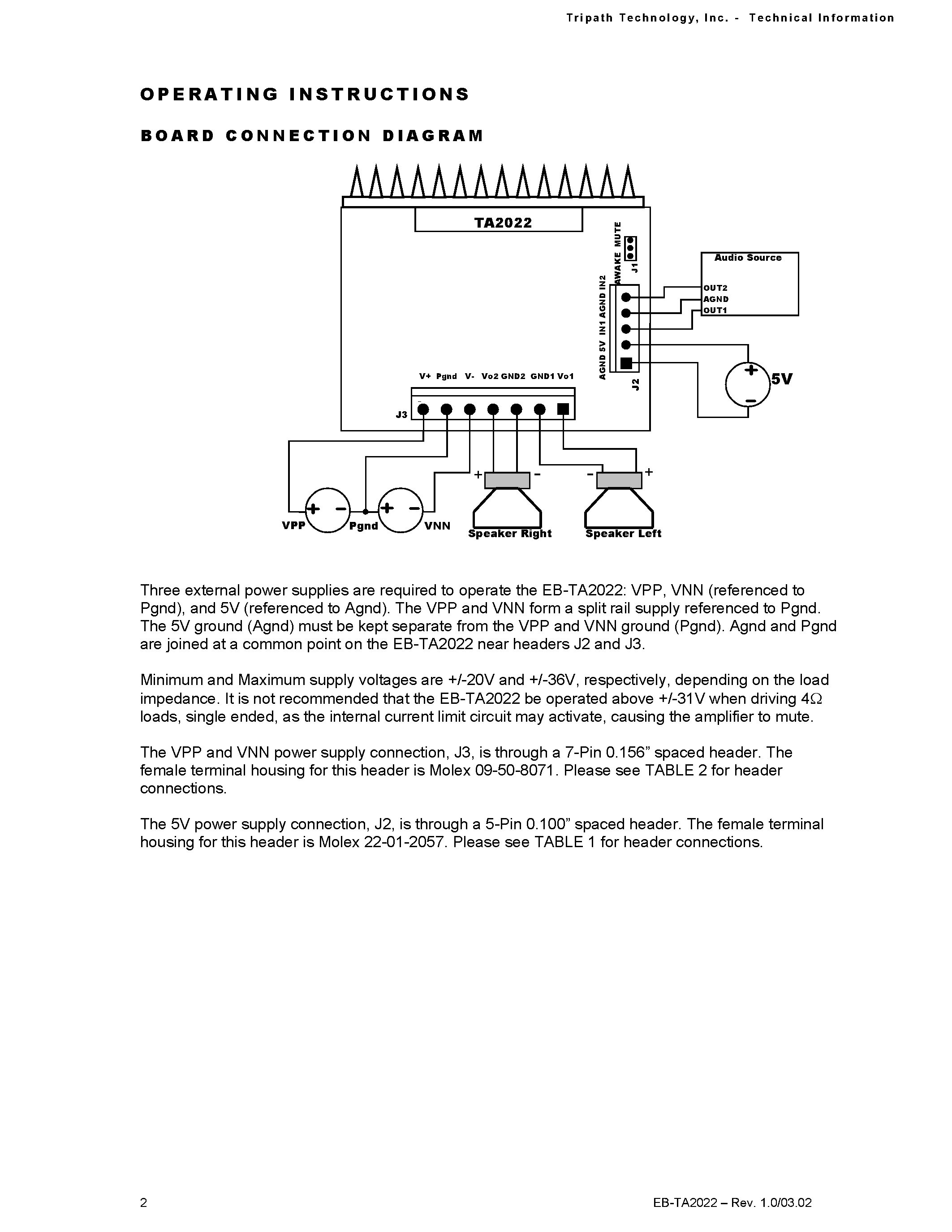 Даташит на микросхему EB-TA2022 страница 2 Даташит EB-TA2022 - CLASS-T DIGITAL AUDIO AMPLIFIER 2 CHANNEL TA2022 EVALUATION BOARD страница 2