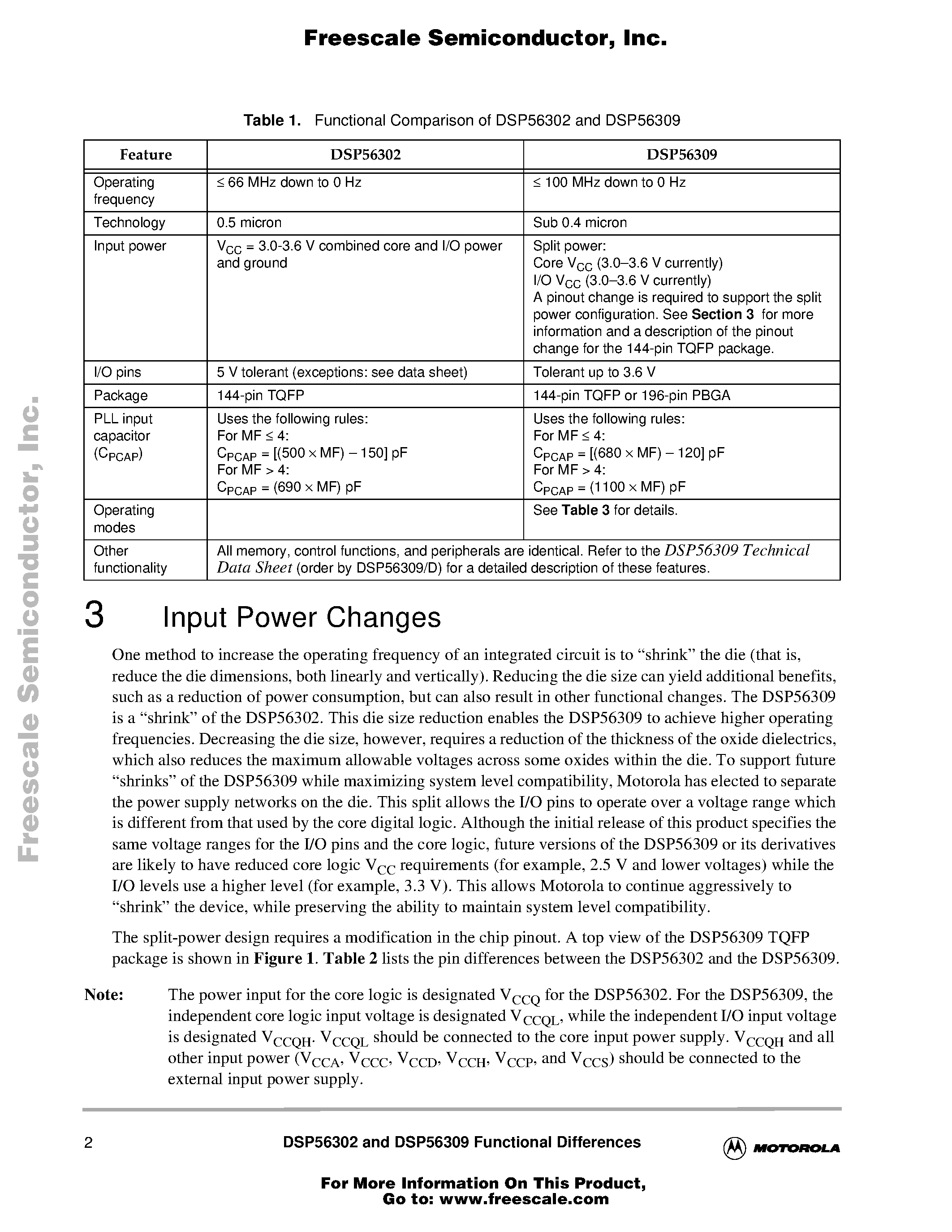 Datasheet EB346 - Semiconductor Products Sector Engineering Bulletin page 2