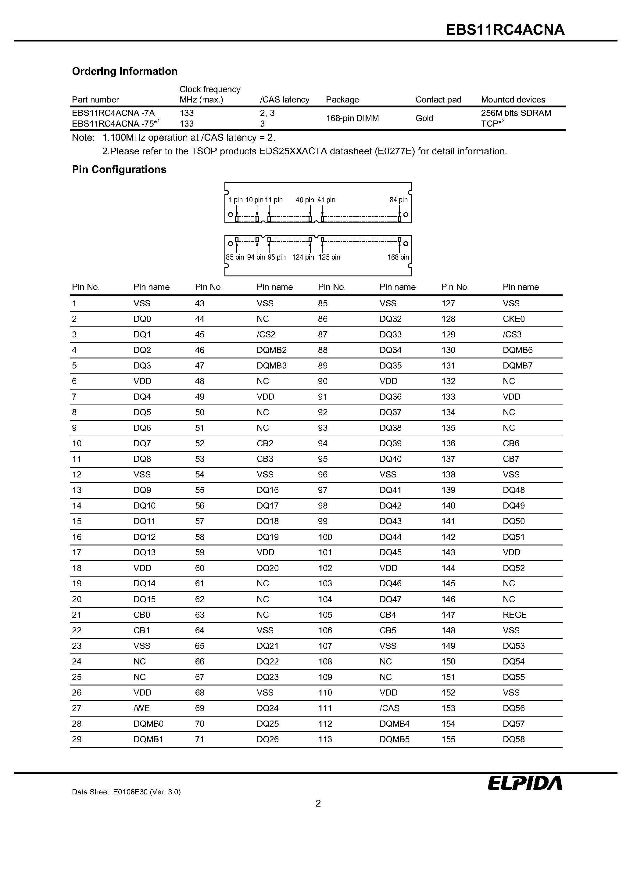 Даташит на микросхему EBS11RC4ACNA-7A страница 2 Даташит EBS11RC4ACNA-7A - 1 GB Registered SDRAM DIMM страница 2