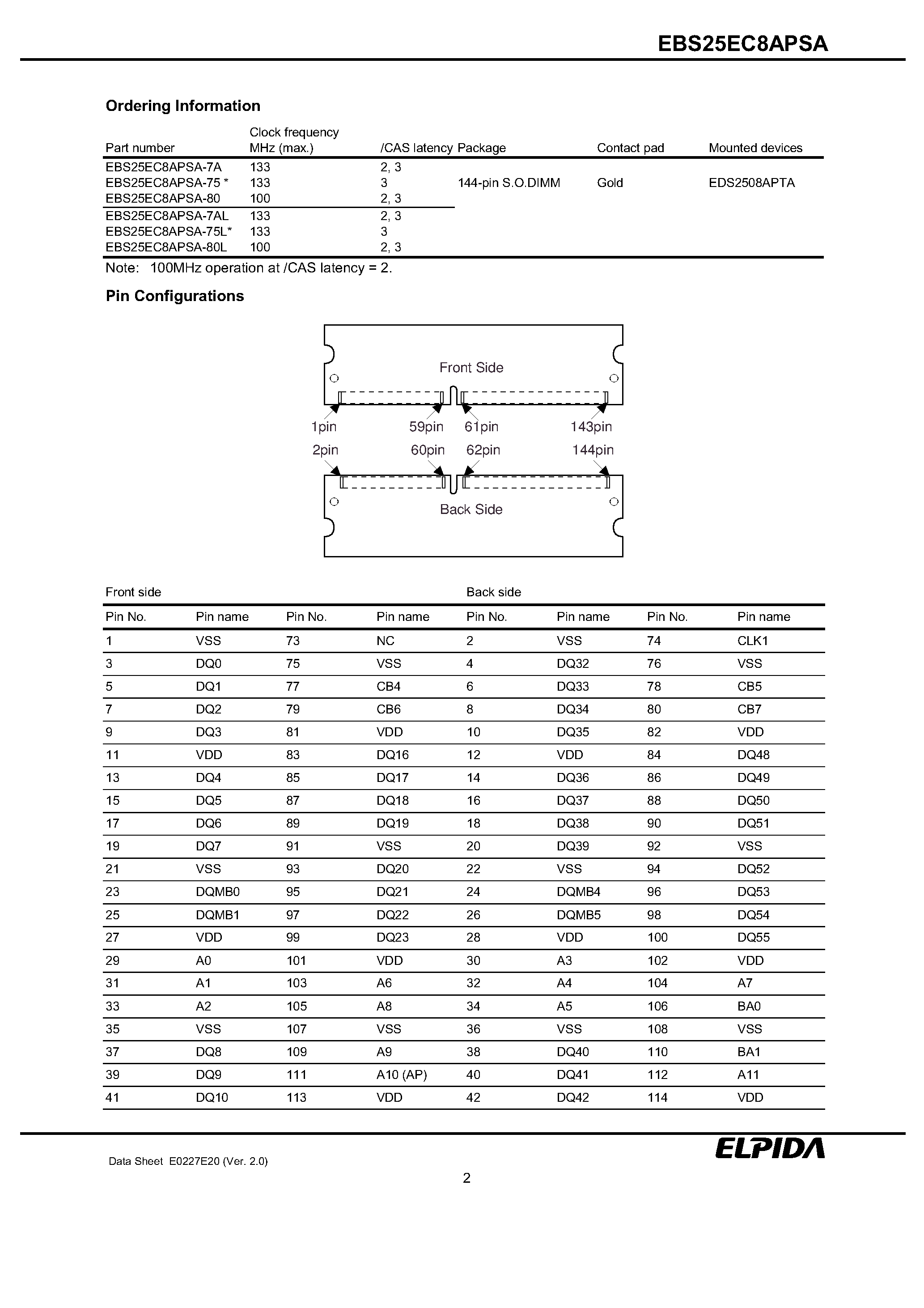 Datasheet EBS25EC8APSA-75L - 256MB SDRAM S.O.DIMM page 2