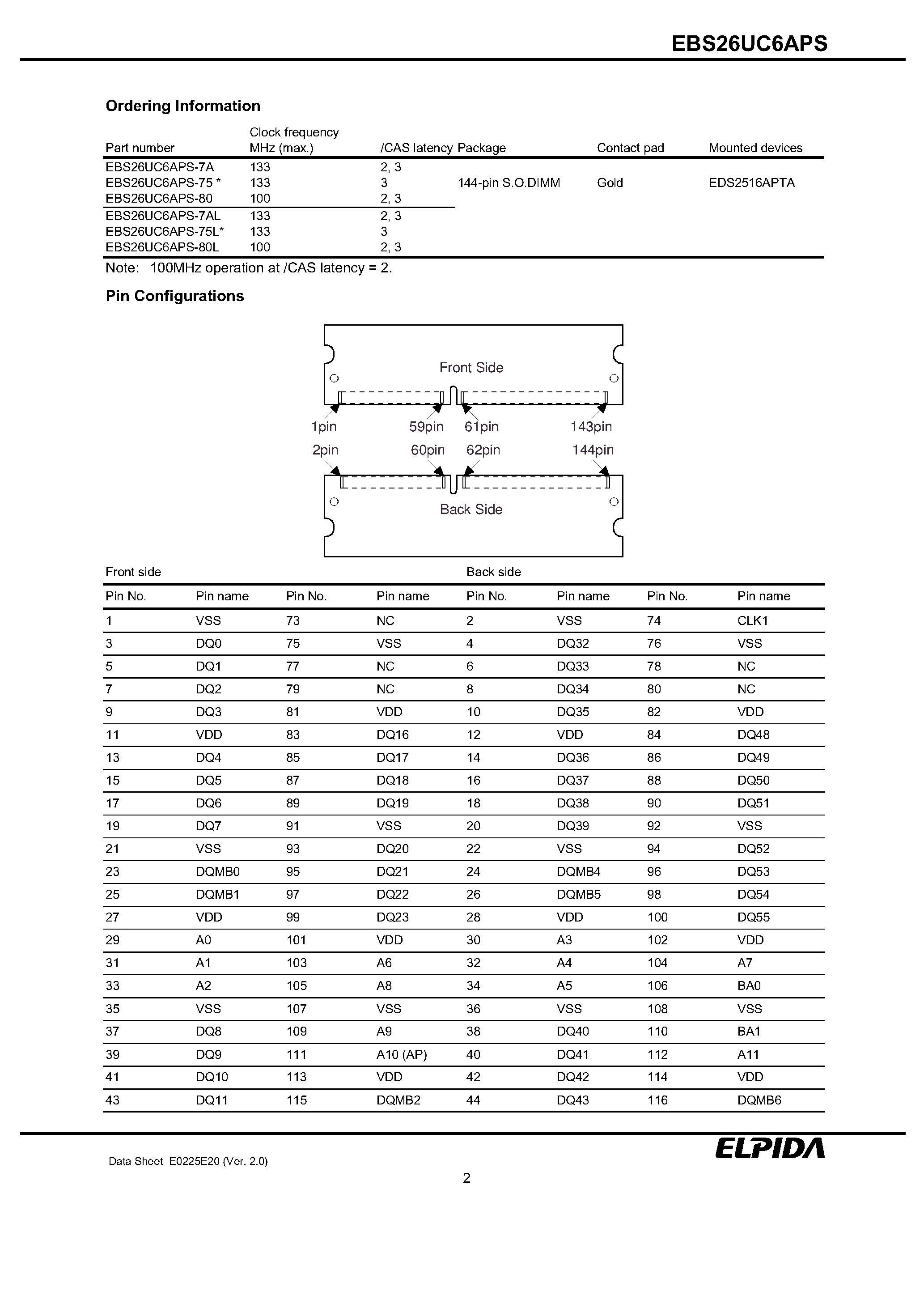 Datasheet EBS26UC6APS-75L - 256MB SDRAM S.O.DIMM page 2