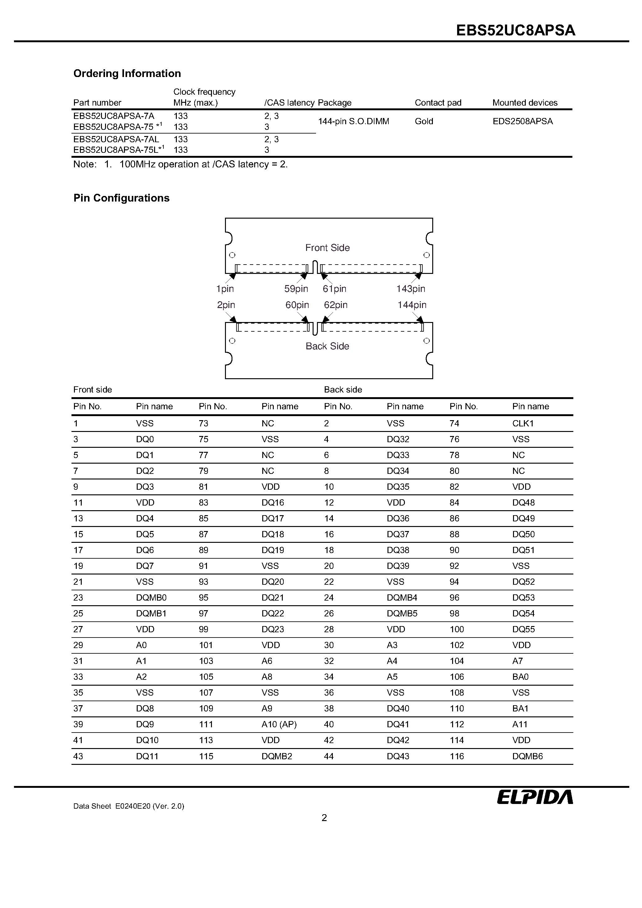 Datasheet EBS52UC8APSA-7A - 512MB SDRAM S.O.DIMM page 2