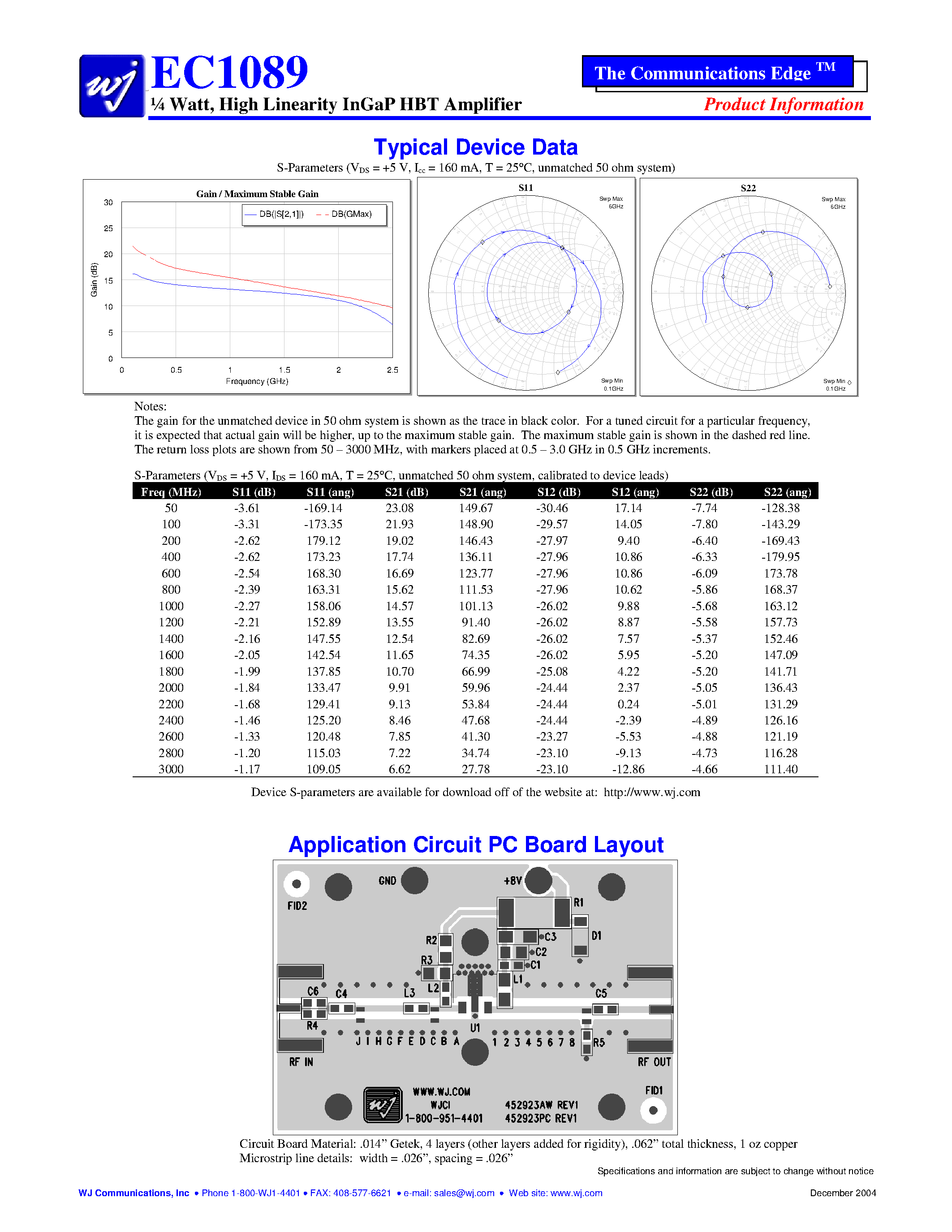 Даташит EC1089B-G - InGaP HBT Gain Block страница 2