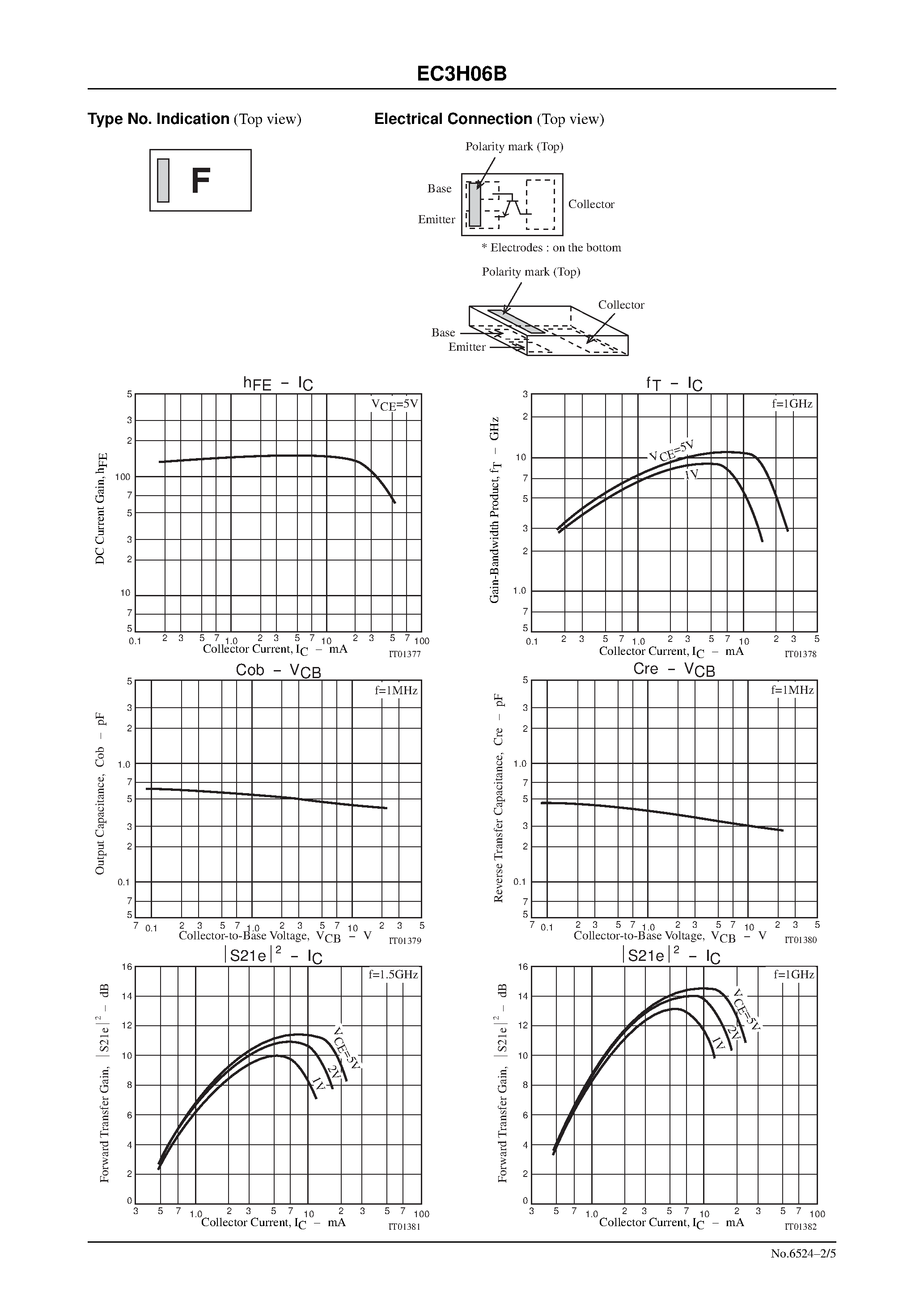 Datasheet EC3H06B - UHF to S Band Low-Noise Amplifier and OSC Applications page 2