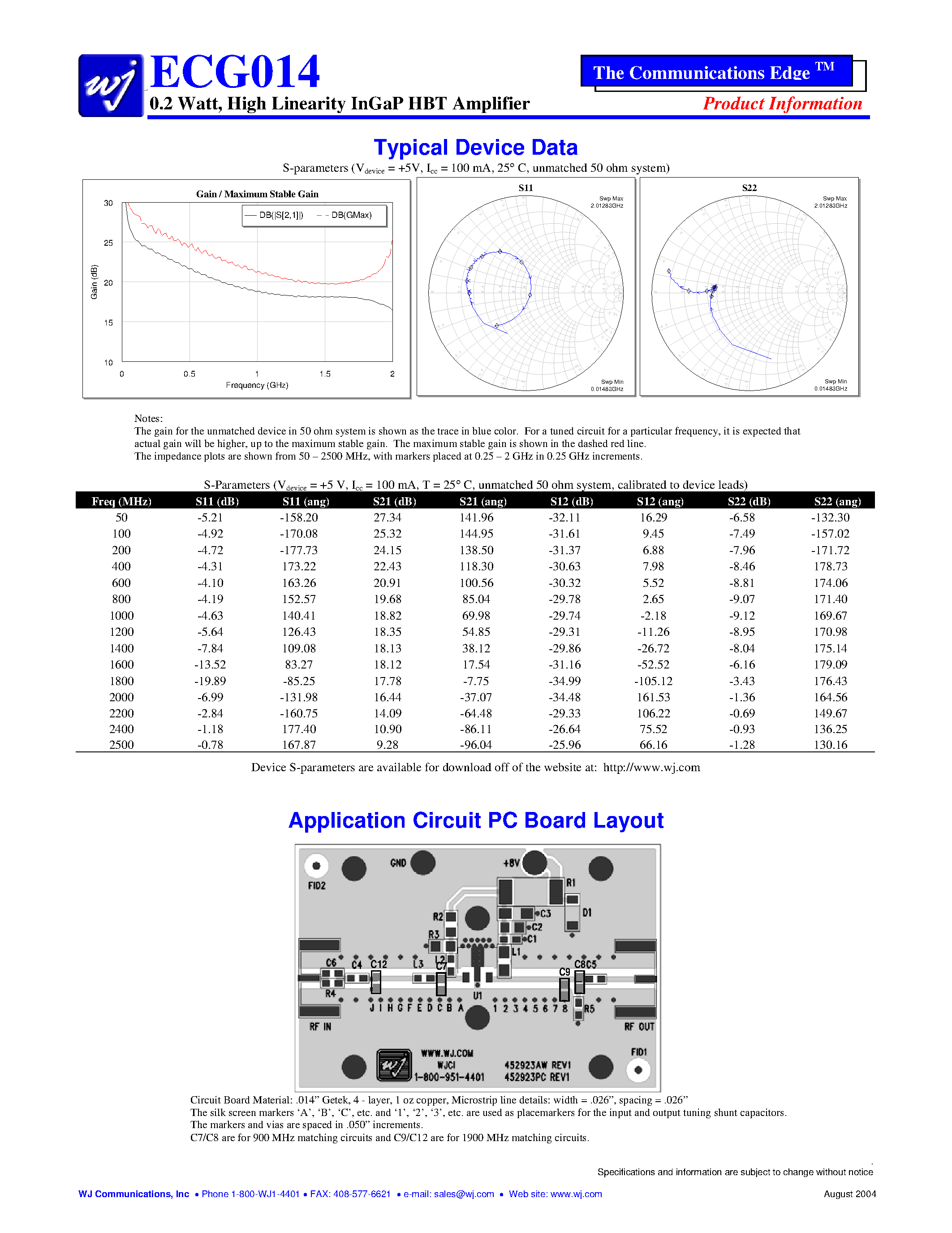 Datasheet ECG014 - 0.2 Watt/ High Linearity InGaP HBT Amplifier page 2