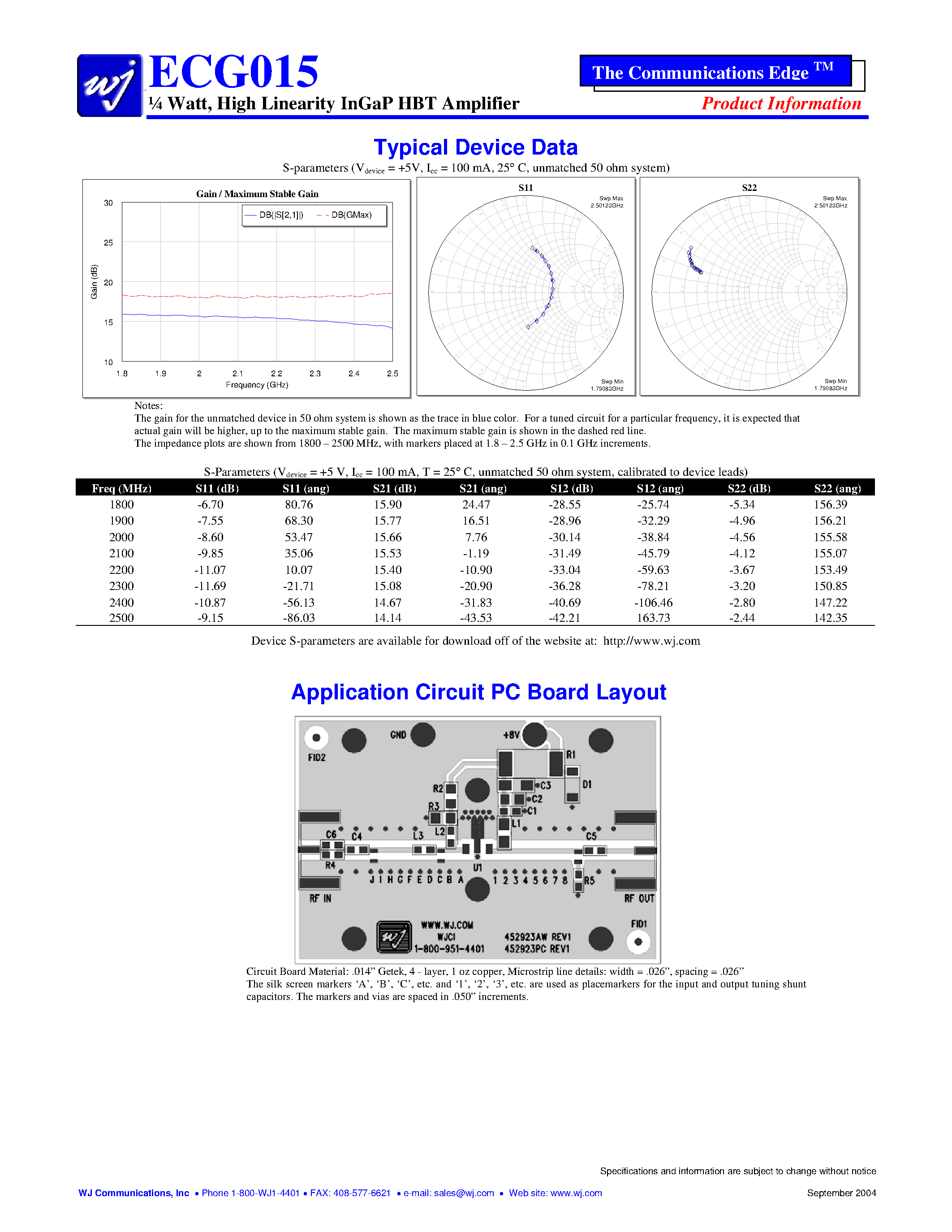 Datasheet ECG015B-PCB2140 page 2 Datasheet ECG015B-PCB2140 - 1/4 Watt/ High Linearity InGaP HBT Amplifier page 2