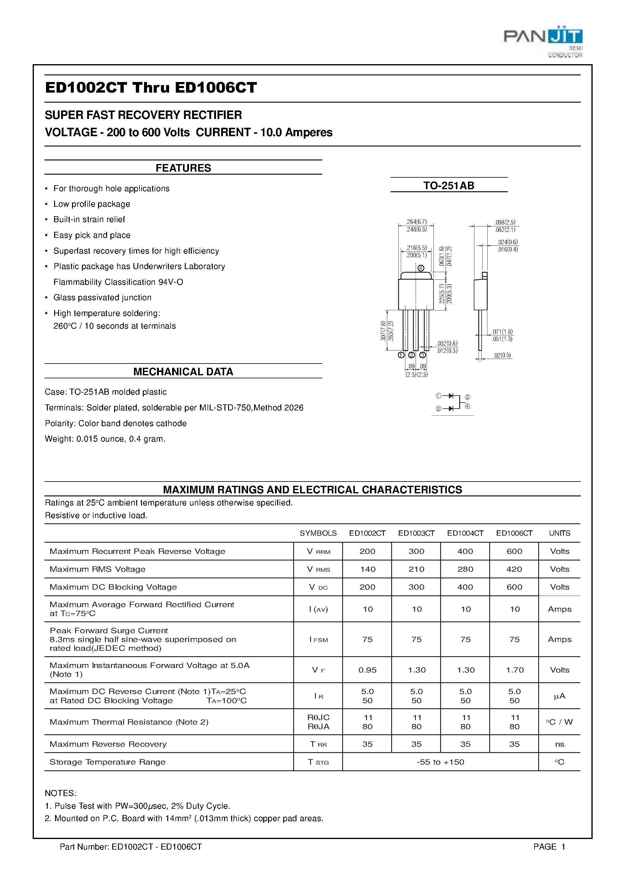 Datasheet ED1003CT page 1 Datasheet ED1003CT - SUPER FAST RECOVERY RECTIFIER(VOLTAGE - 200 to 600 Volts CURRENT - 10.0 Amperes) page 1