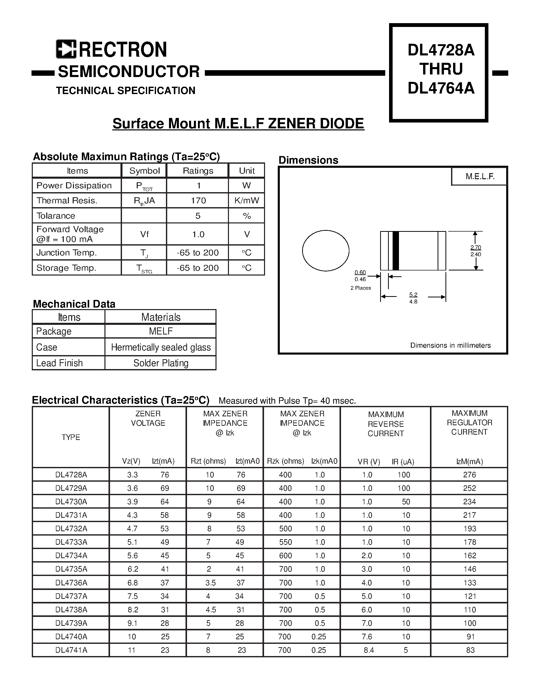 Даташит DL4754A - Surface Mount M.E.L.F ZENER DIODE страница 1