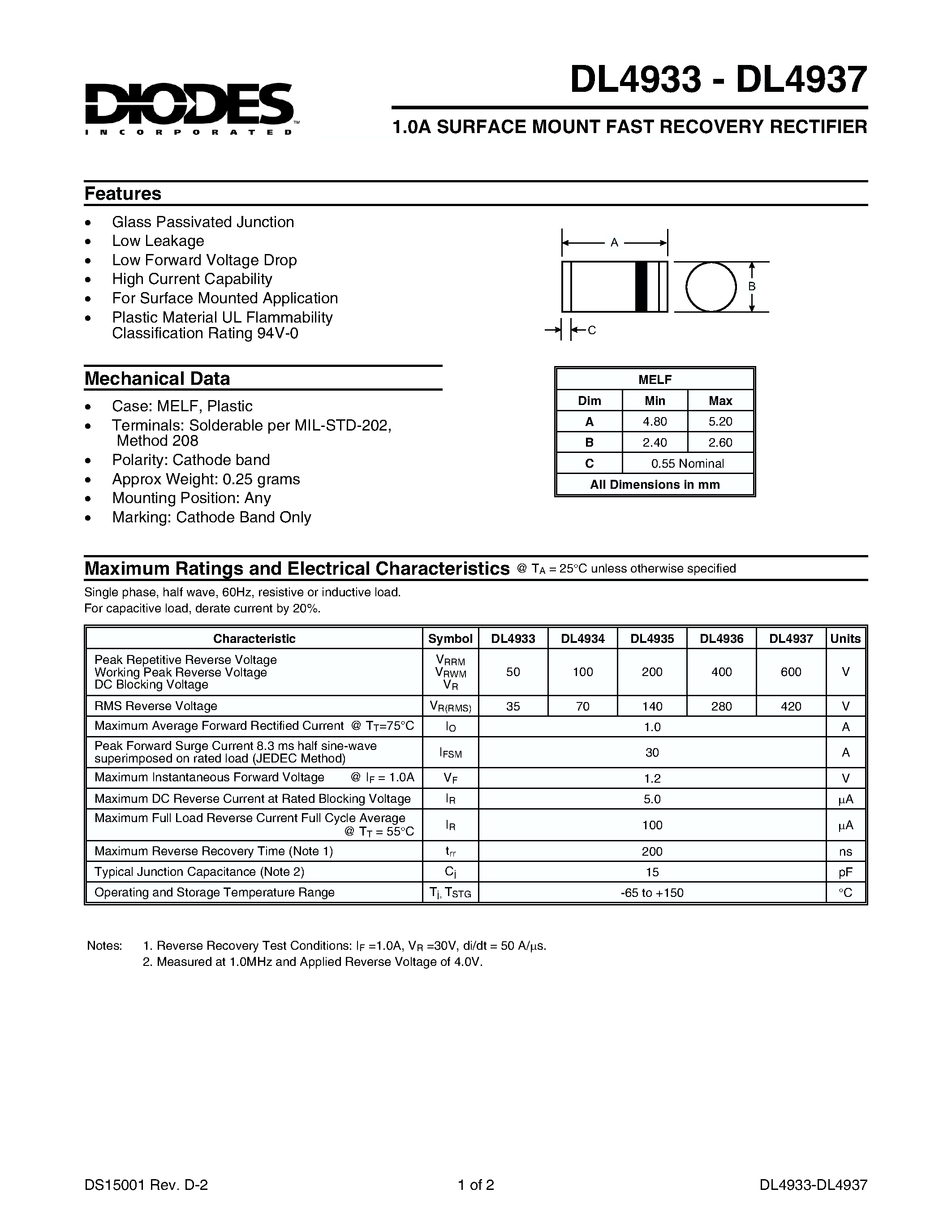 Datasheet DL4937 page 1 Datasheet DL4937 - 1.0A SURFACE MOUNT FAST RECOVERY RECTIFIER page 1