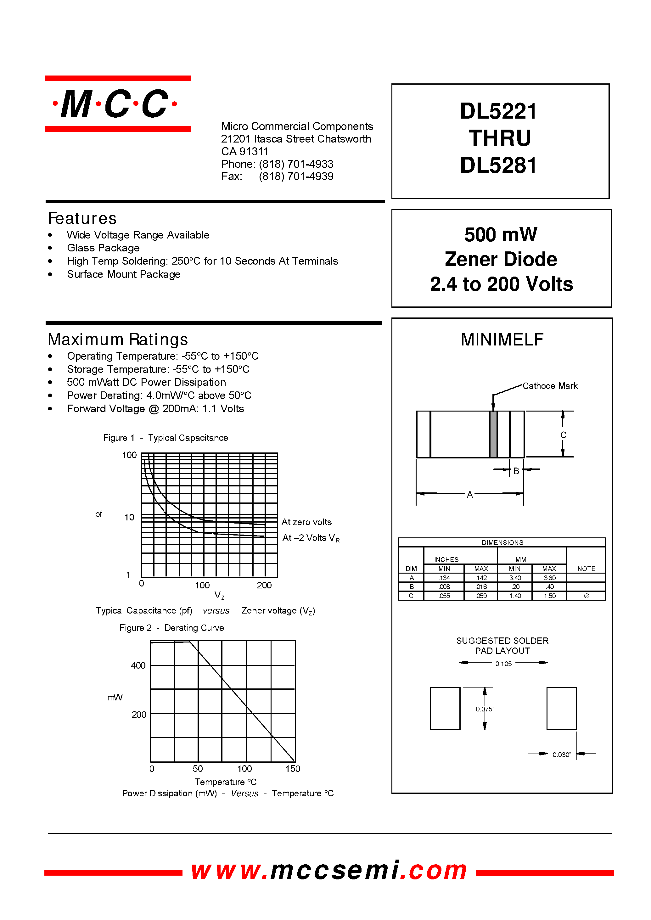 Datasheet DL5229 page 1 Datasheet DL5229 - 500 mW Zener Diode 2.4 to 200 Volts page 1
