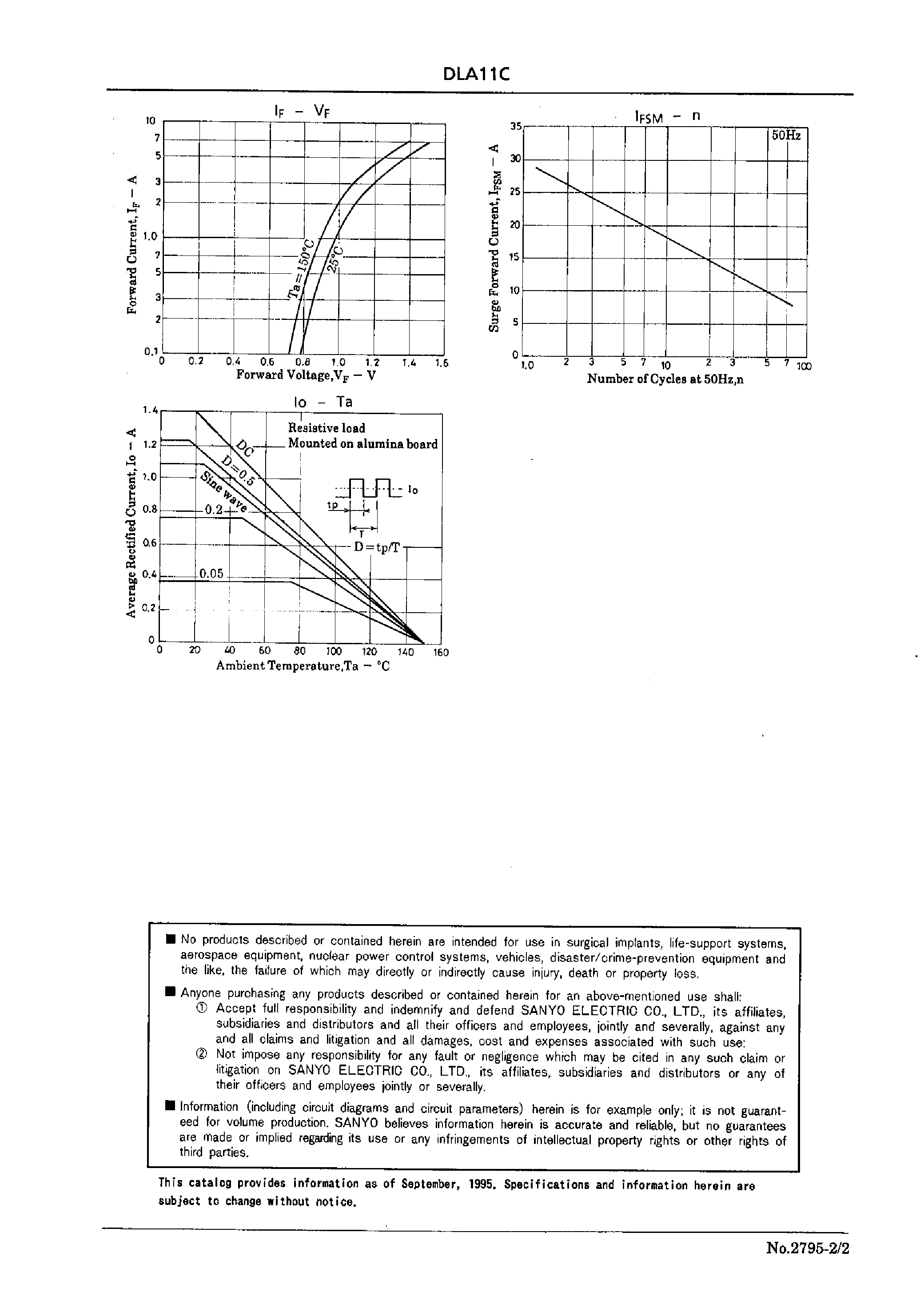 Datasheet DLA11C page 2 Datasheet DLA11C - 1.1A Ultrahigh-Speed Rectifier page 2