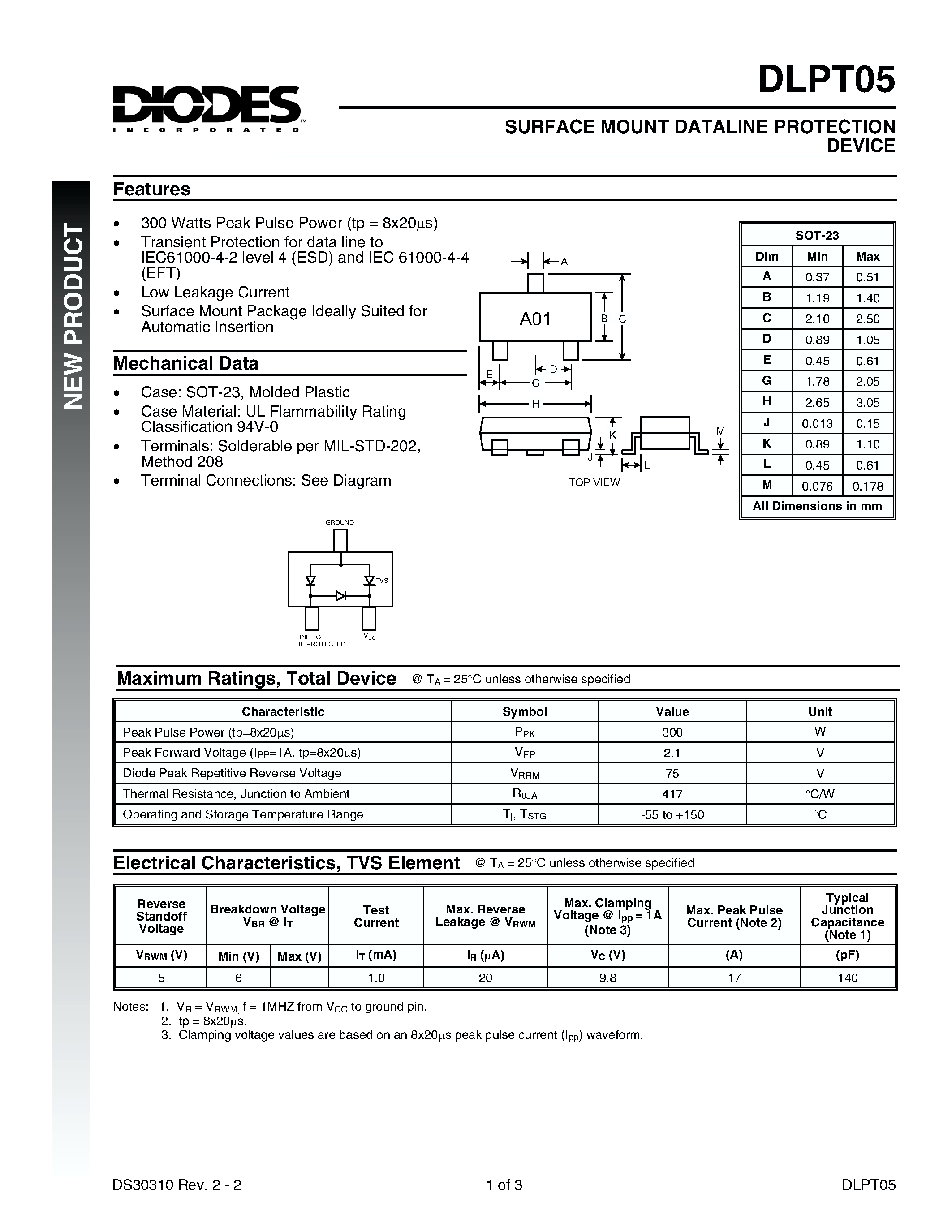 Datasheet DLPT05-7 - SURFACE MOUNT DATALINE PROTECTION DEVICE page 1