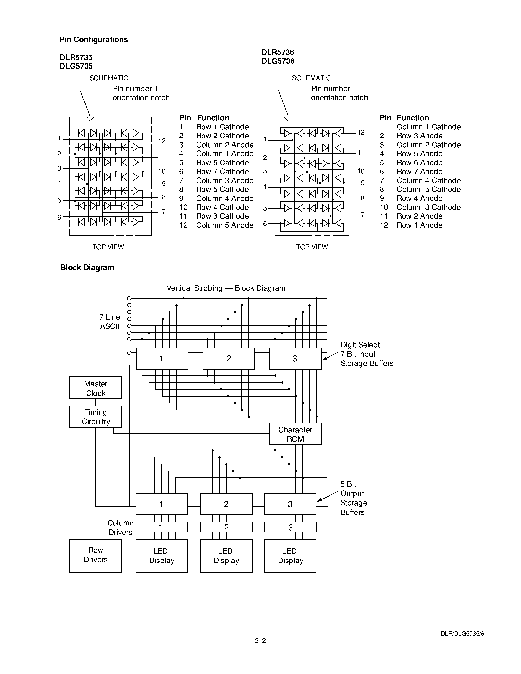 Datasheet DLR5736 page 2 Datasheet DLR5736 - 17.5 mm Single Character 5x7 Dot Matrix Alphanumeric Display page 2