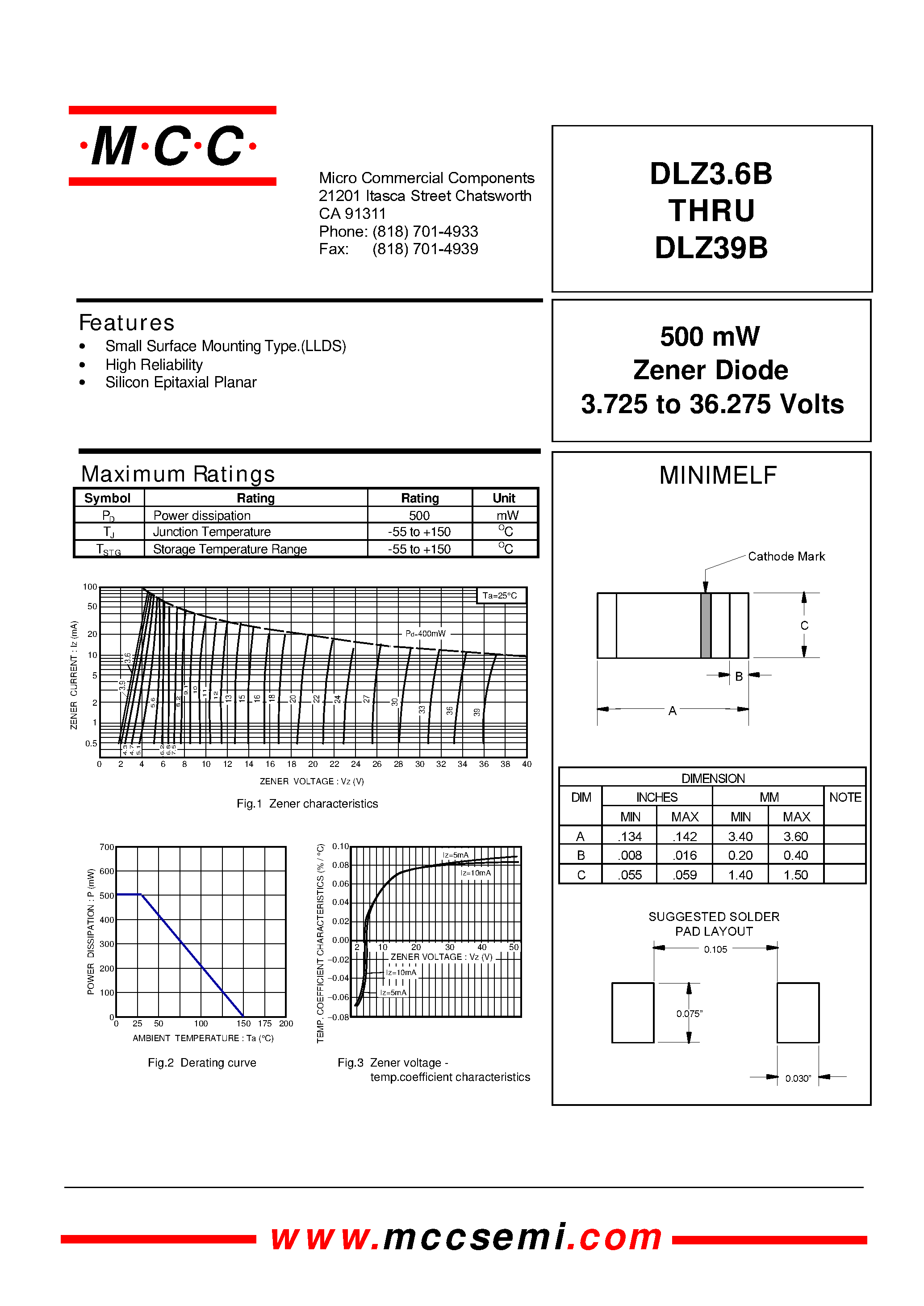 Datasheet DLZ5.1B page 1 Datasheet DLZ5.1B - 500 mW Zener Diode 3.725 to 36.275 Volts page 1
