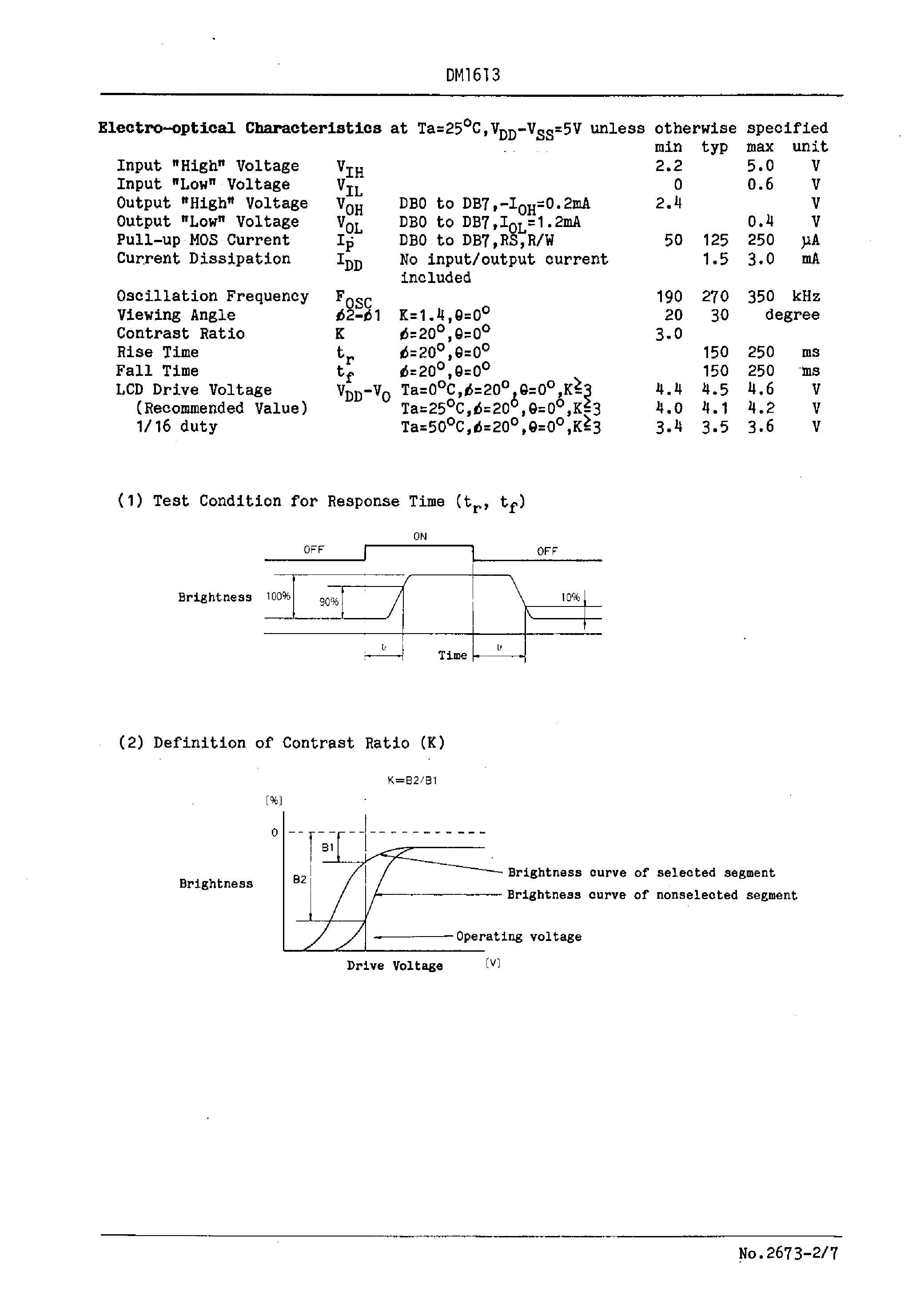 Даташит на микросхему DM1613 страница 2 Даташит DM1613 - 16 characters x 1 line Liquid Crystal Dot Matrix Display Module страница 2