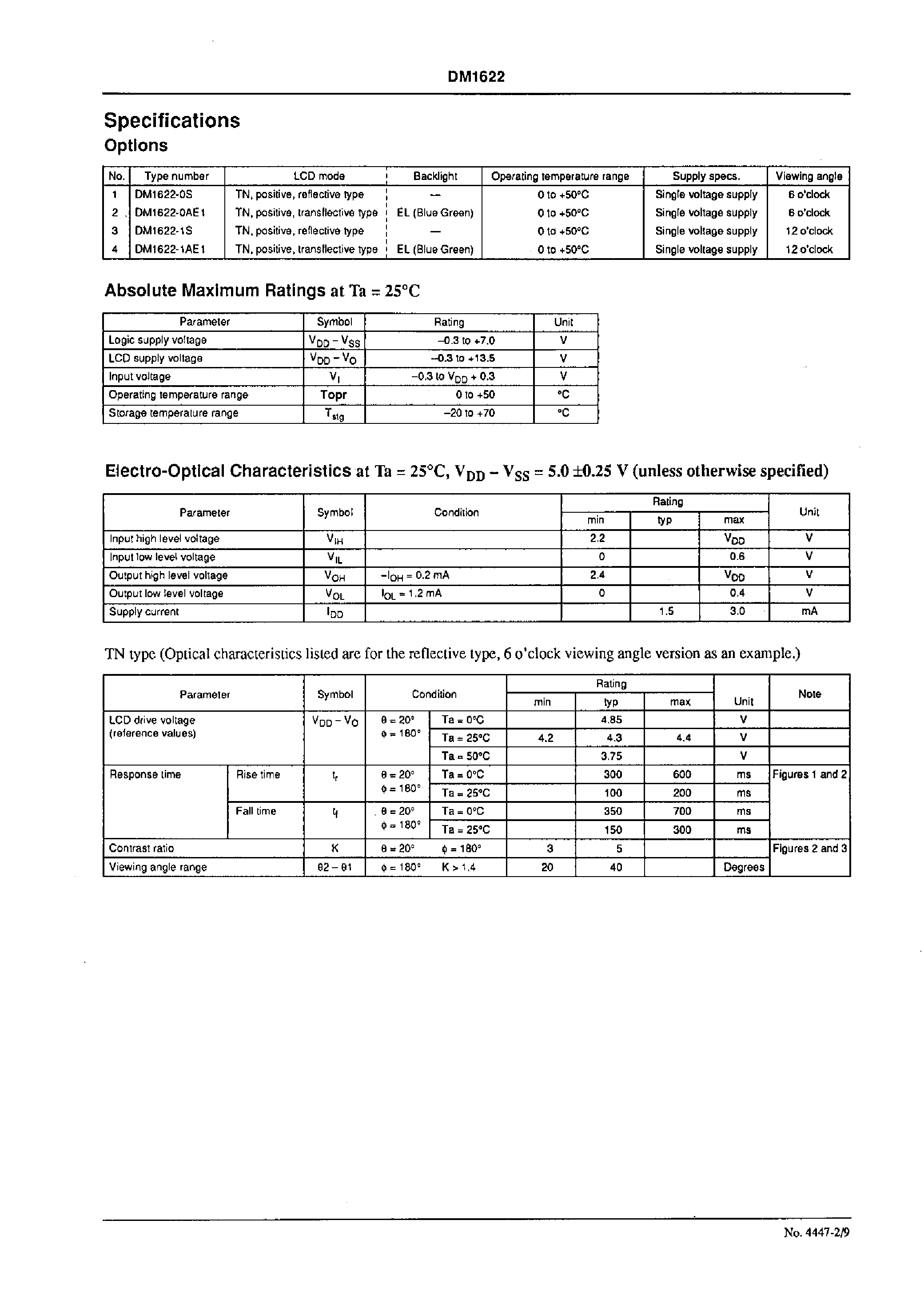 Datasheet DM1622-0AE1 - 16 characters x 2 line Liquid Crystal Dot Matrix Display Module page 2