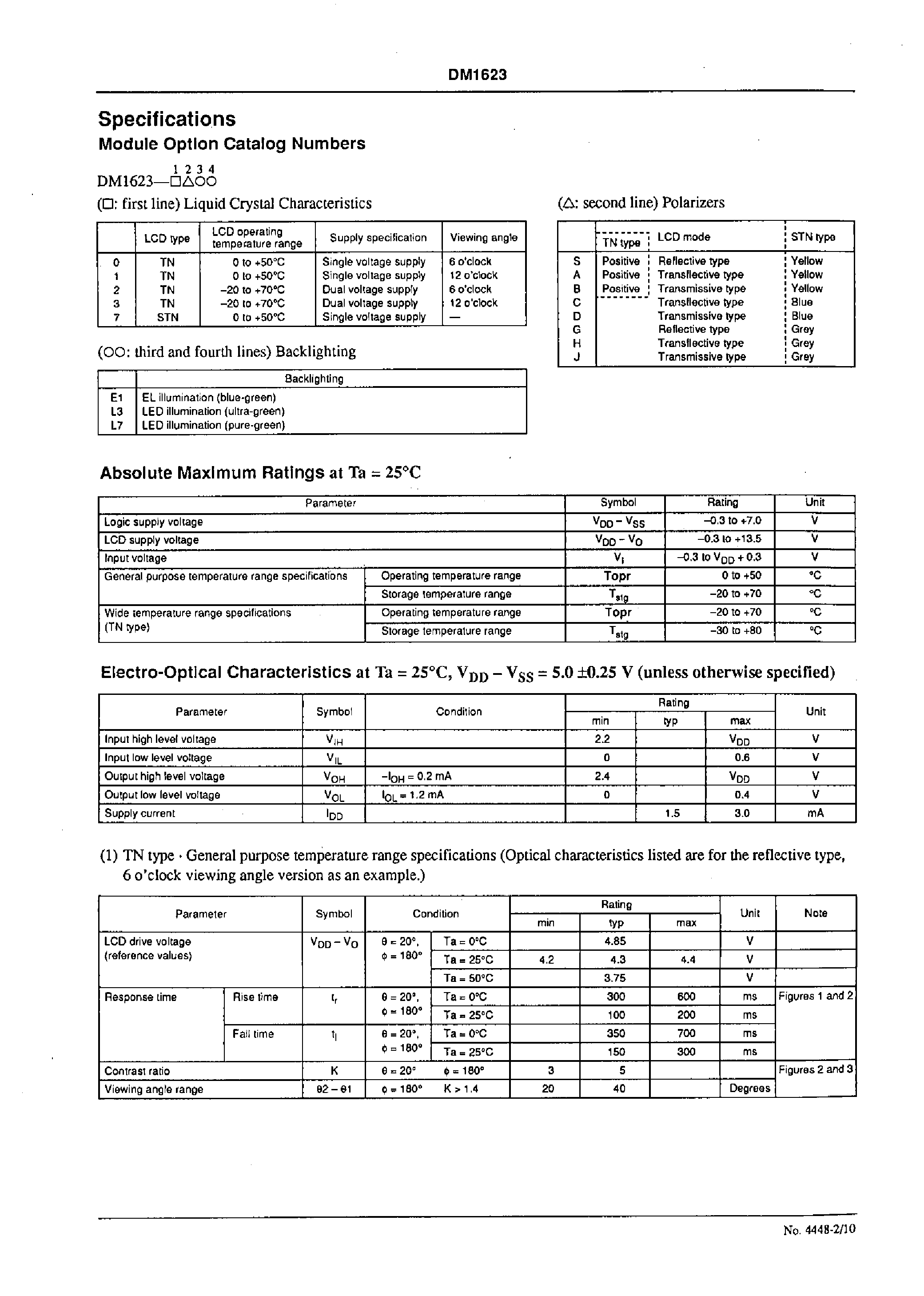 Datasheet DM1623-7DL7 - 16 characters x 2 line Liquid Crystal Dot Matrix Display Module page 2