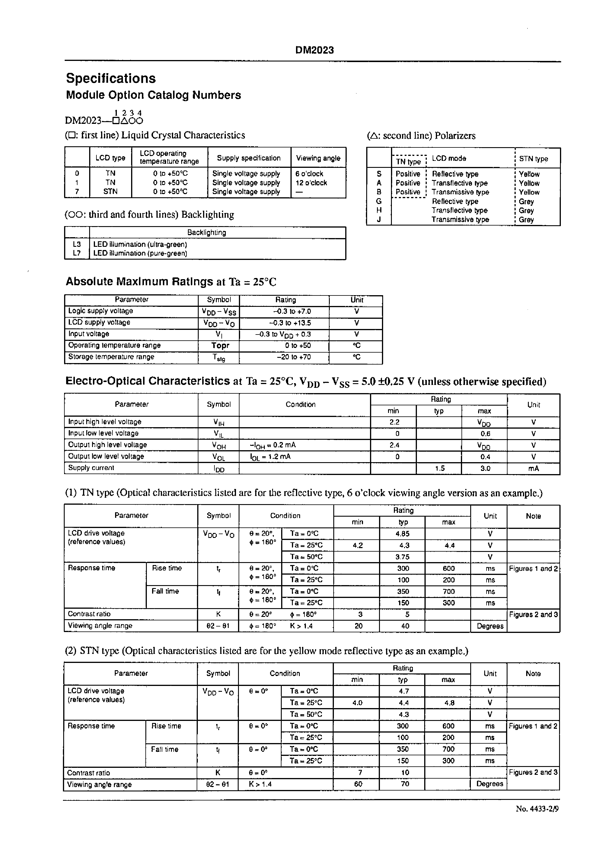 Datasheet DM2023-1GL7 - 20 characters x 2 line Liquid Crystal Dot Matrix Display Module page 2