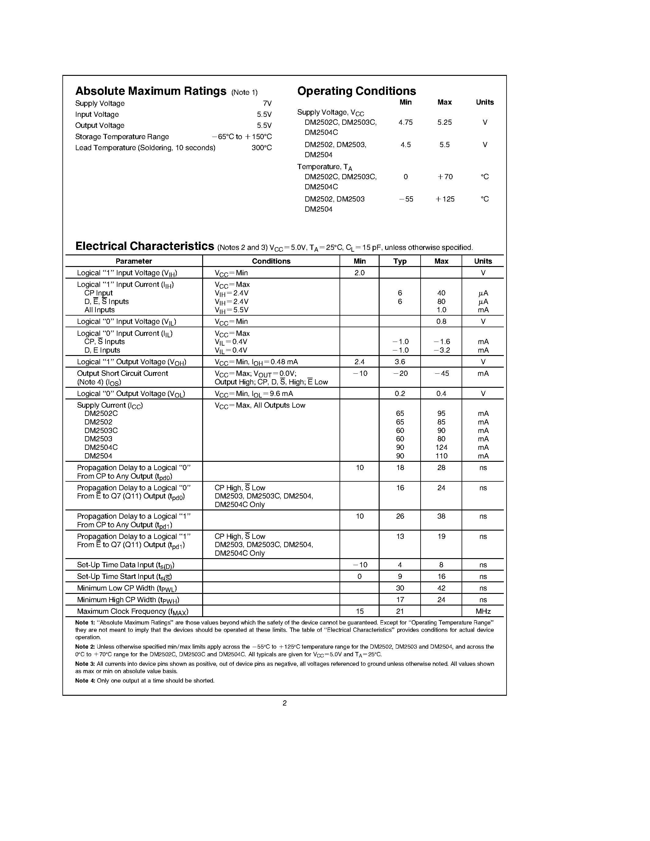 Datasheet DM2504F - Successive Approximation Registers page 2