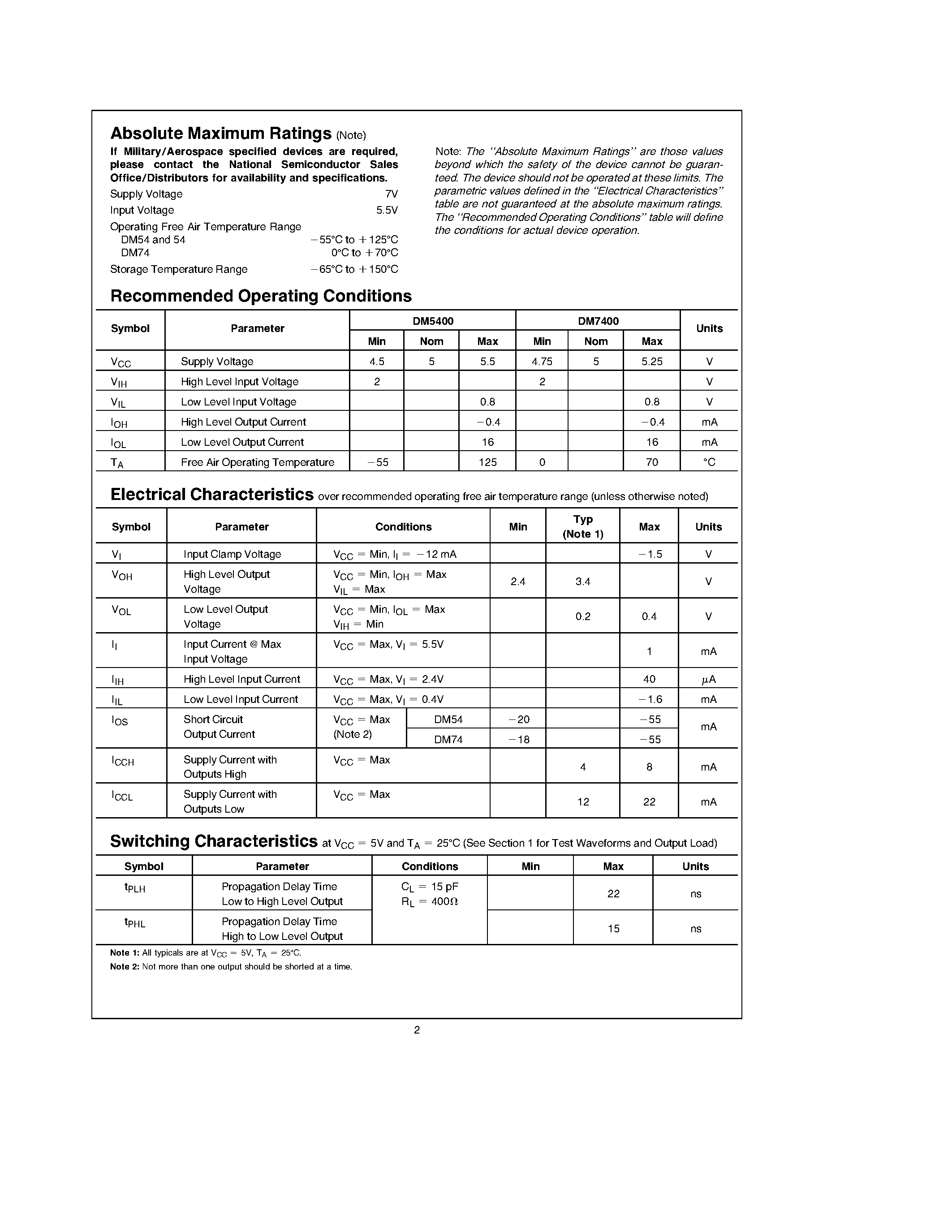 Даташит на микросхему DM5400W страница 2 Даташит DM5400W - Quad 2-Input NAND Gates страница 2