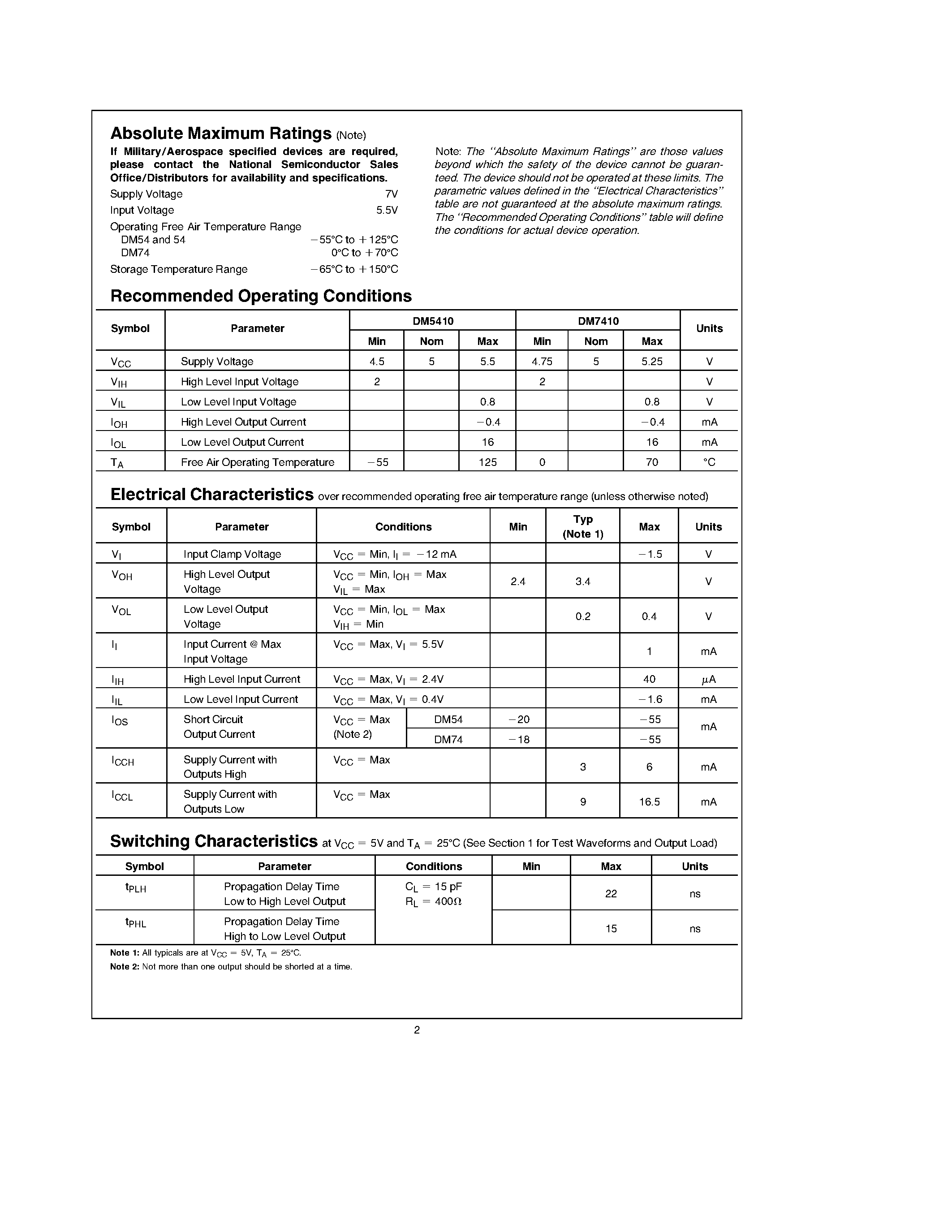 Datasheet DM5410W page 2 Datasheet DM5410W - Triple 3-Input NAND Gates page 2