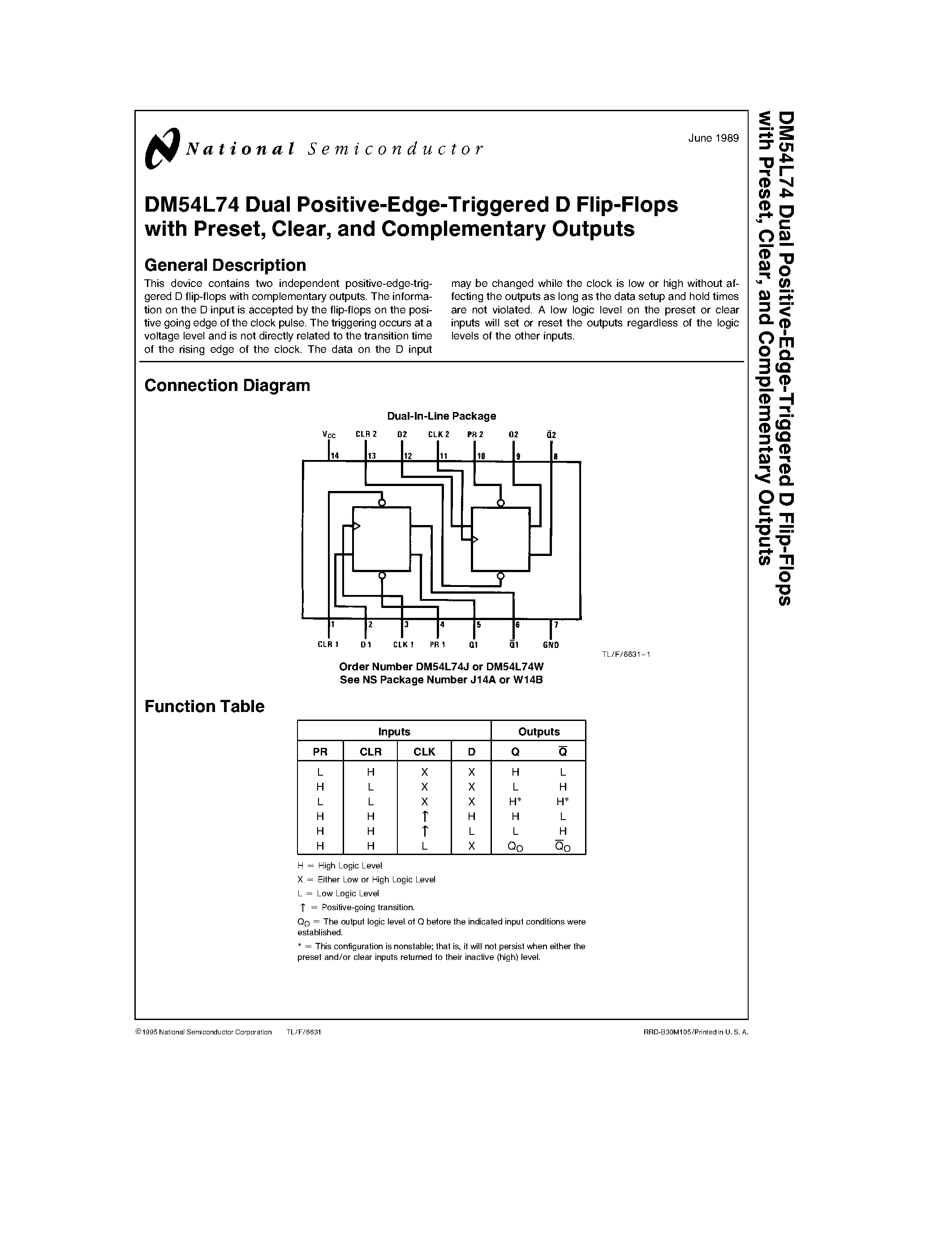 Datasheet DM54L74J page 1 Datasheet DM54L74J - Dual Positive-Edge-Triggered D Flip-Flops page 1