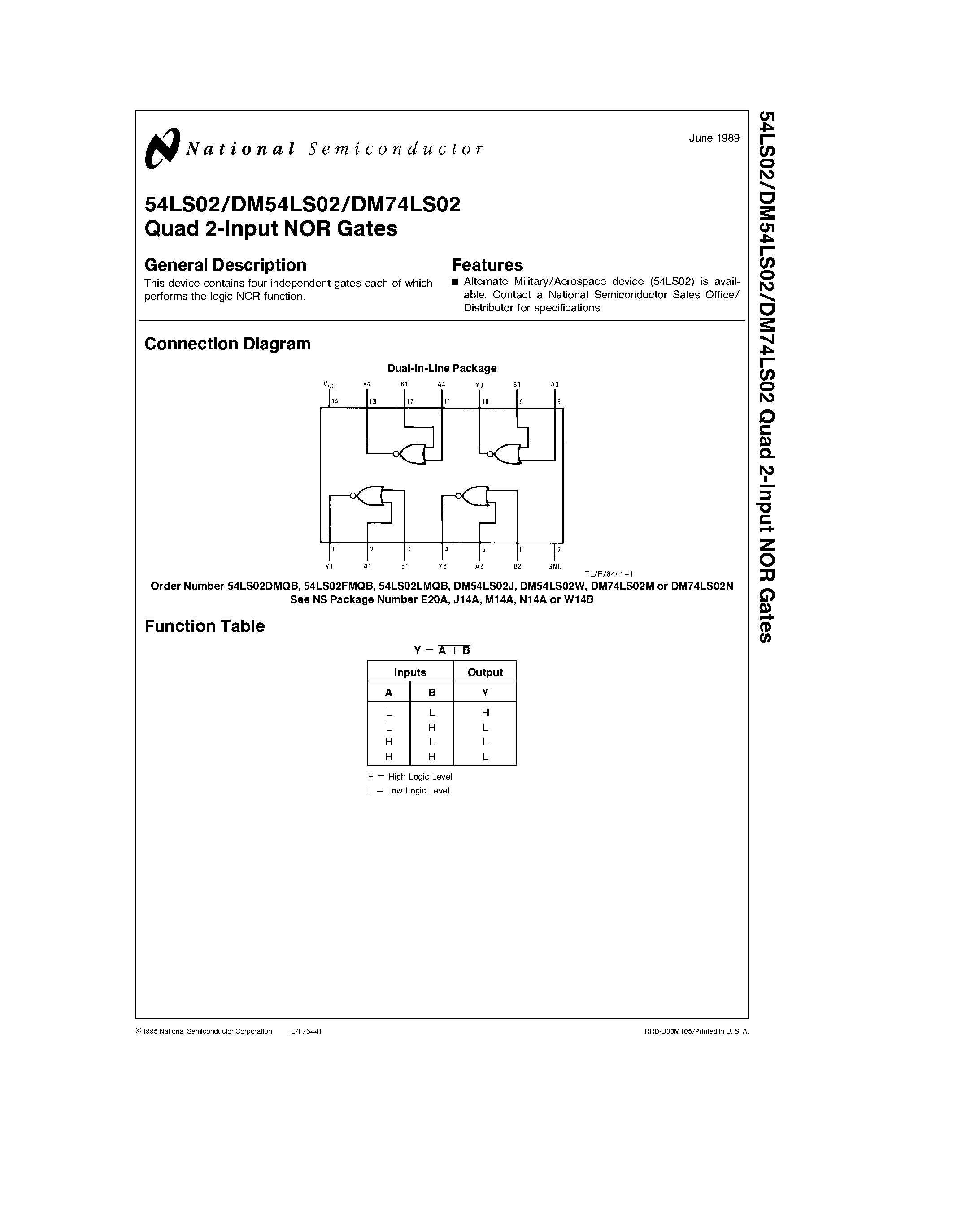 Даташит на микросхему DM54LS02W страница 1 Даташит DM54LS02W - Quad 2-Input NOR Gates страница 1