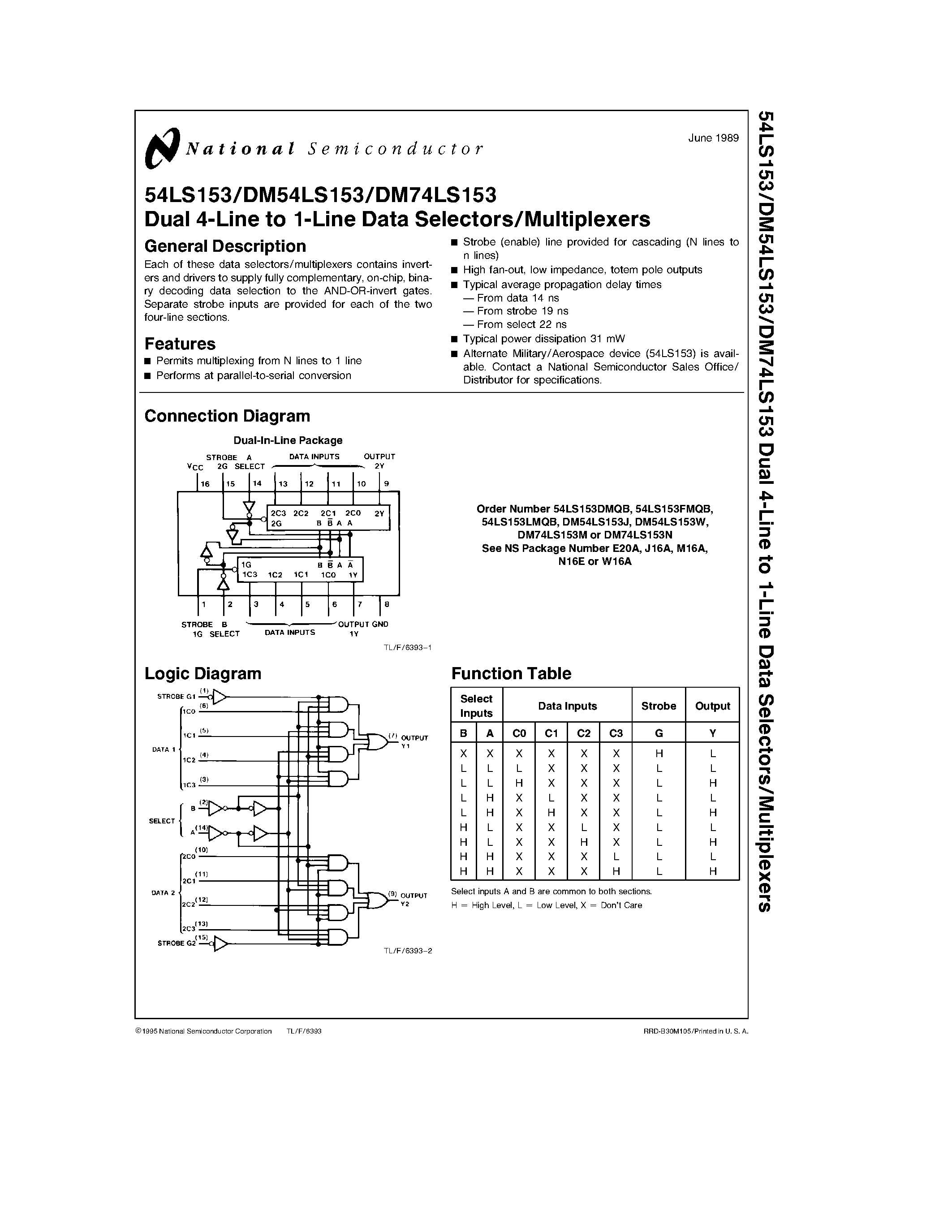 Datasheet DM54LS153W page 1 Datasheet DM54LS153W - Dual 4-Line to 1-Line Data Selectors/Multiplexers page 1