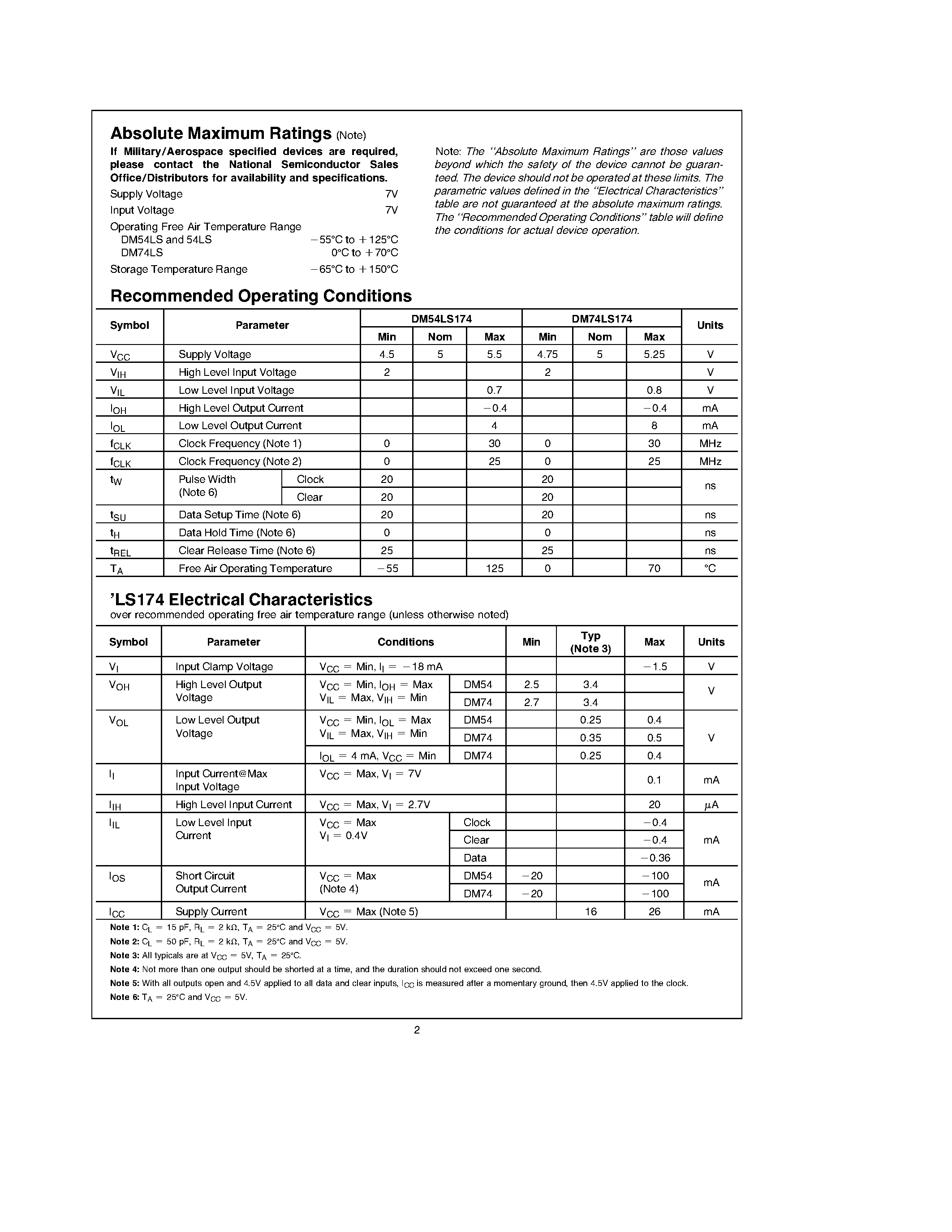 Datasheet DM54LS174 page 2 Datasheet DM54LS174 - Hex/Quad D Flip-Flops with Clear page 2