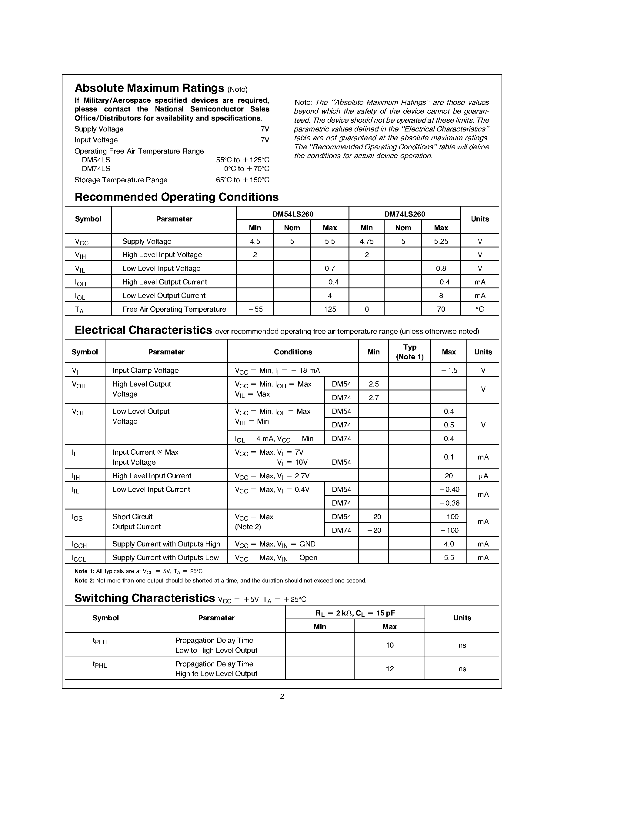 Datasheet DM54LS260W - Dual 5-Input NOR Gate page 2
