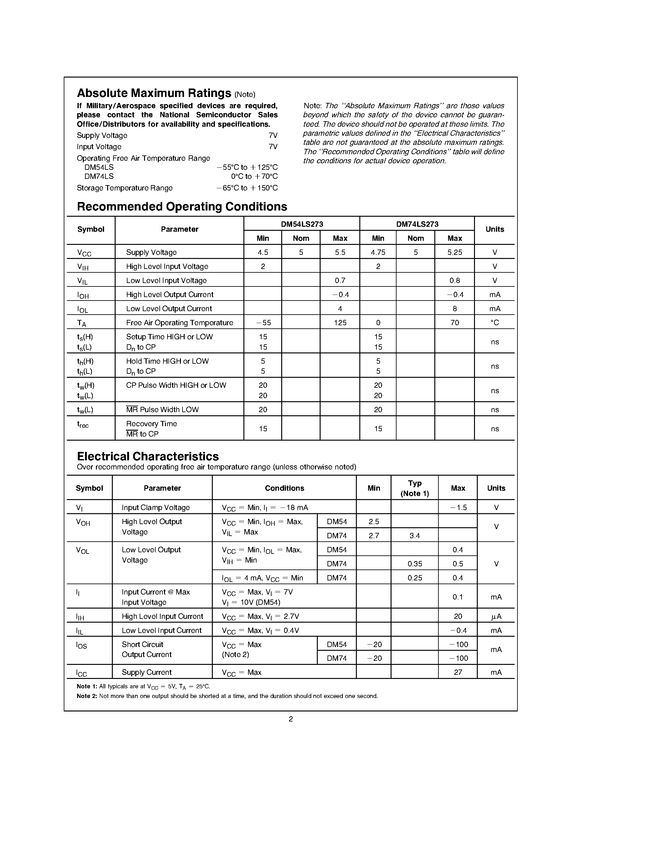 Даташит на микросхему DM54LS273J страница 2 Даташит DM54LS273J - 8-Bit Register with Clear страница 2