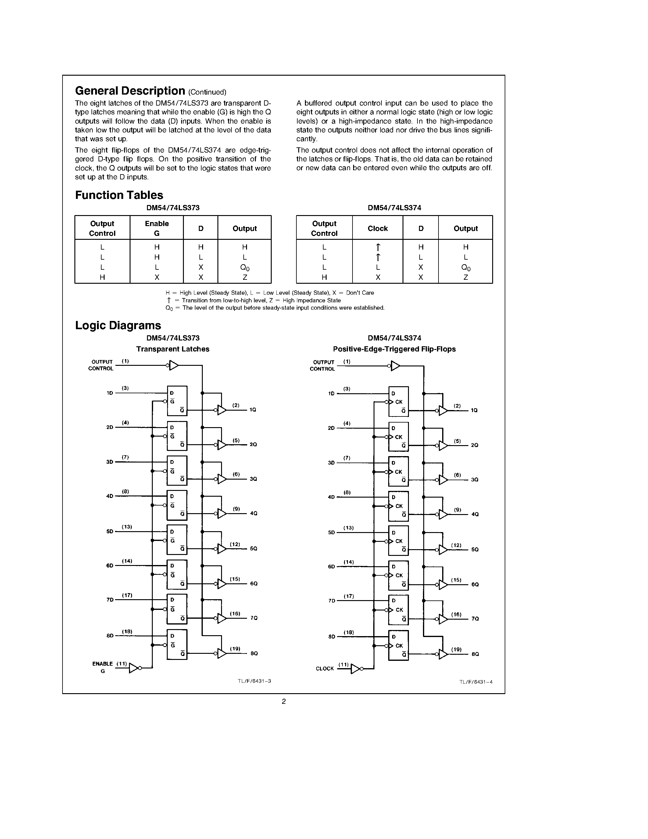 Datasheet DM54LS373W - TRI-STATEE Octal D-Type Transparent Latches and Edge-Triggered Flip-Flops page 2