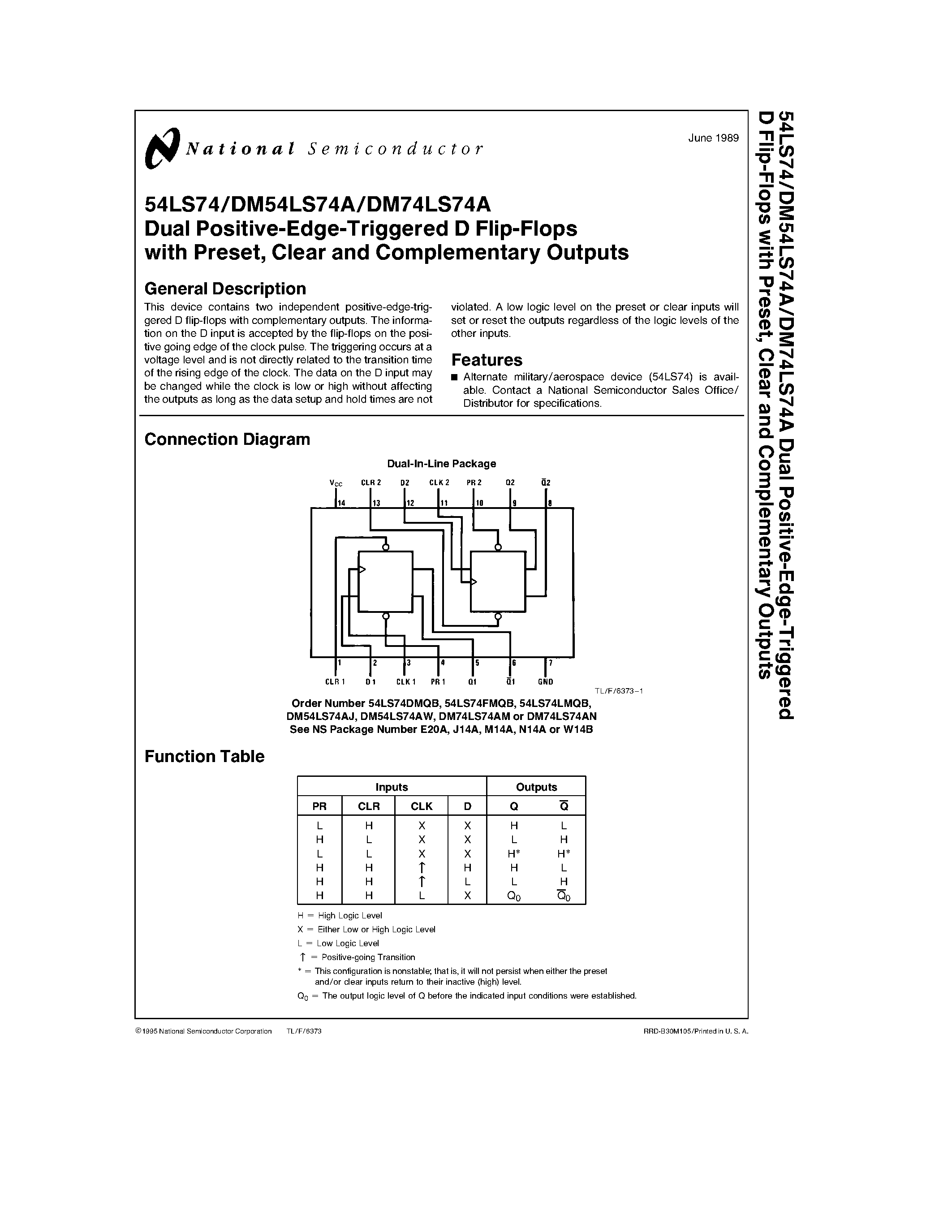 Datasheet DM54LS74AJ page 1 Datasheet DM54LS74AJ - Dual Positive-Edge-Triggered D Flip-Flops with Preset/ Clear and Complementary Outputs page 1