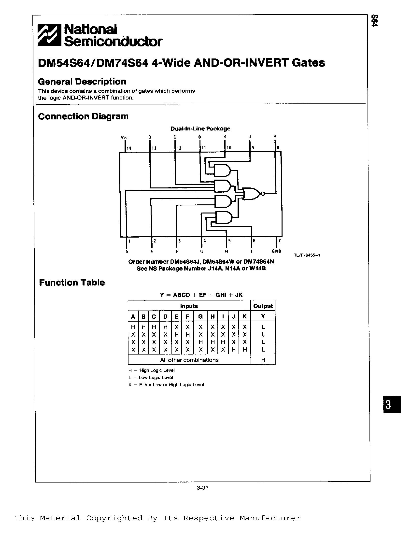 Datasheet DM54S64 - 4-WIDE AND-OR-INVERT GATES page 1