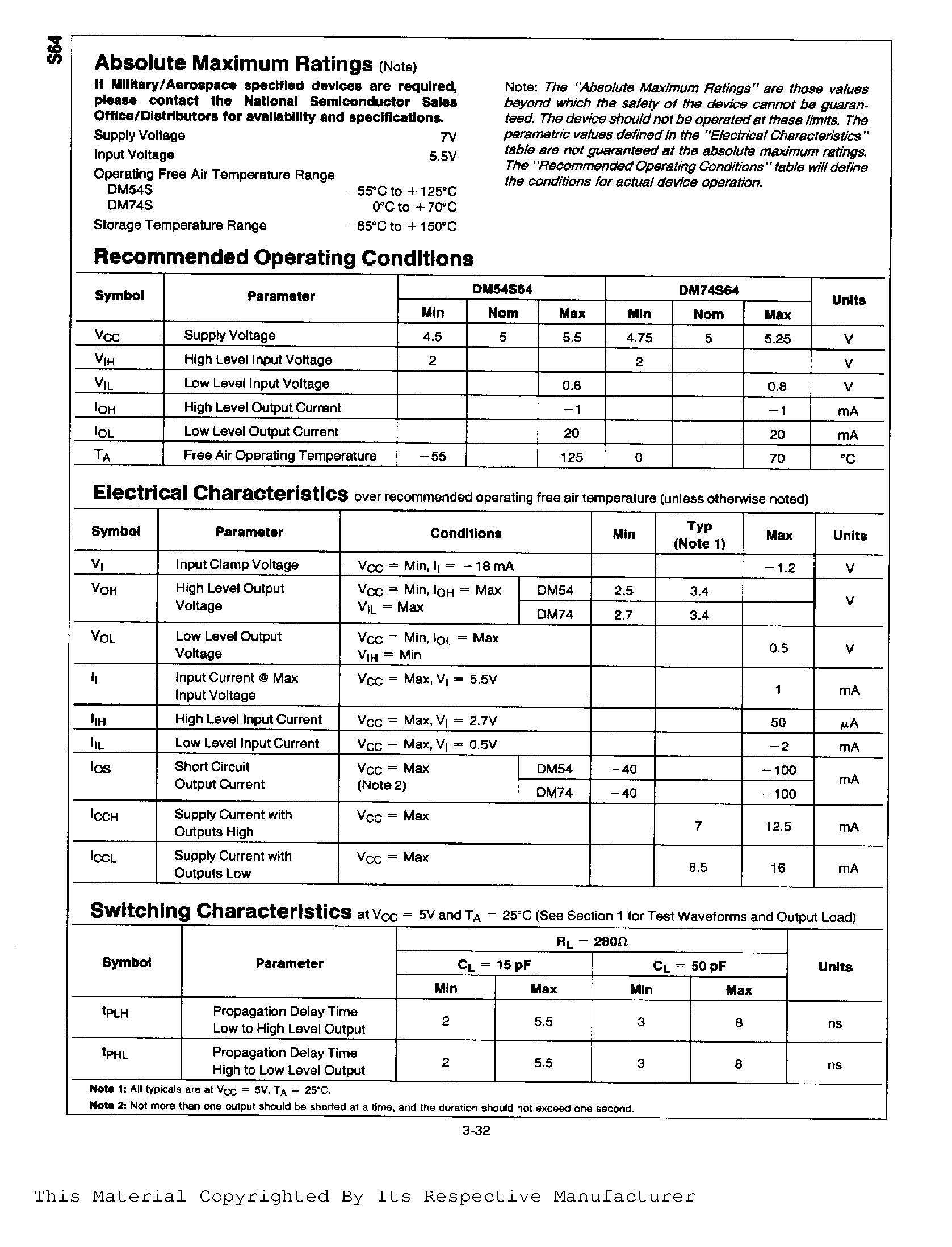 Datasheet DM54S64 - 4-WIDE AND-OR-INVERT GATES page 2