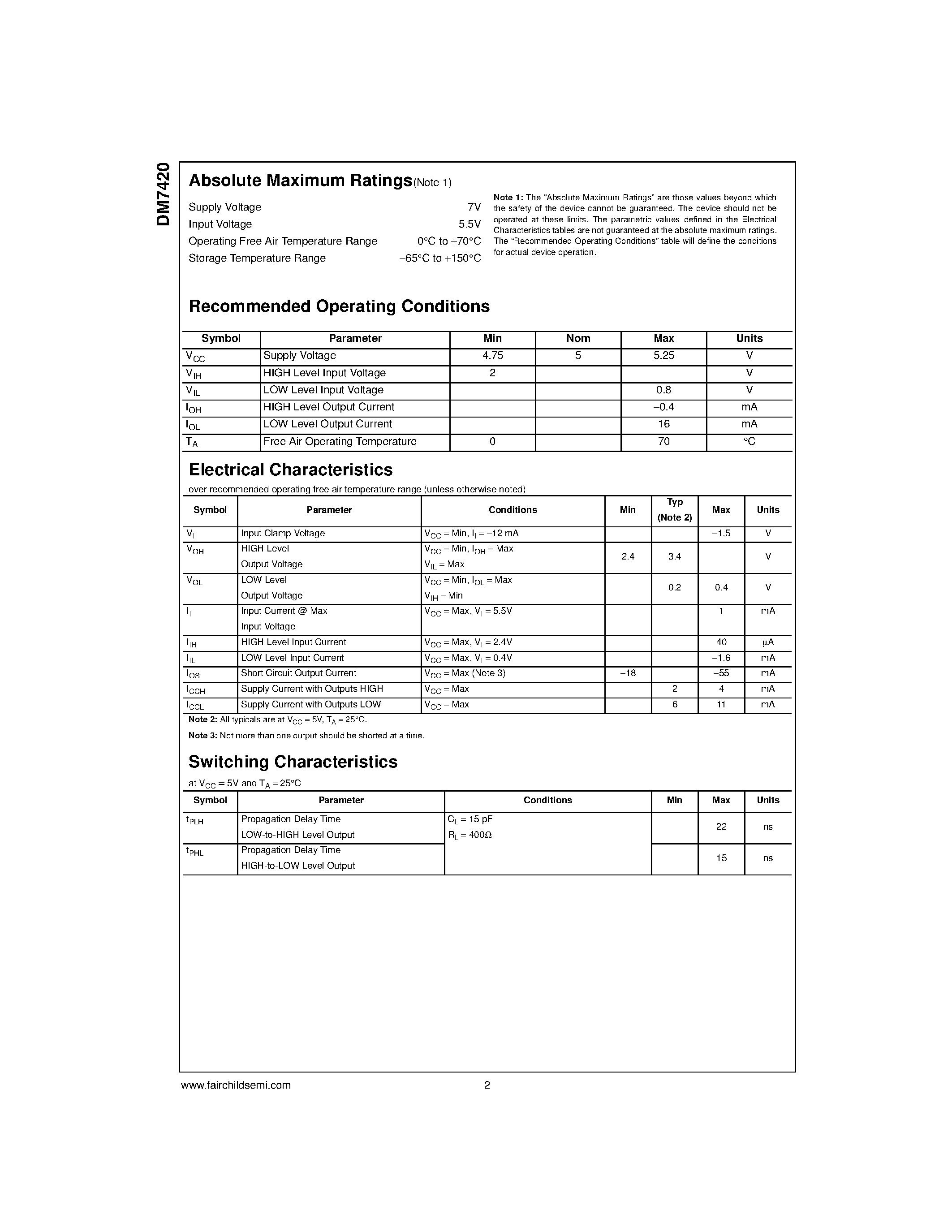 Datasheet DM7420 - Dual 4-Input NAND Gate page 2